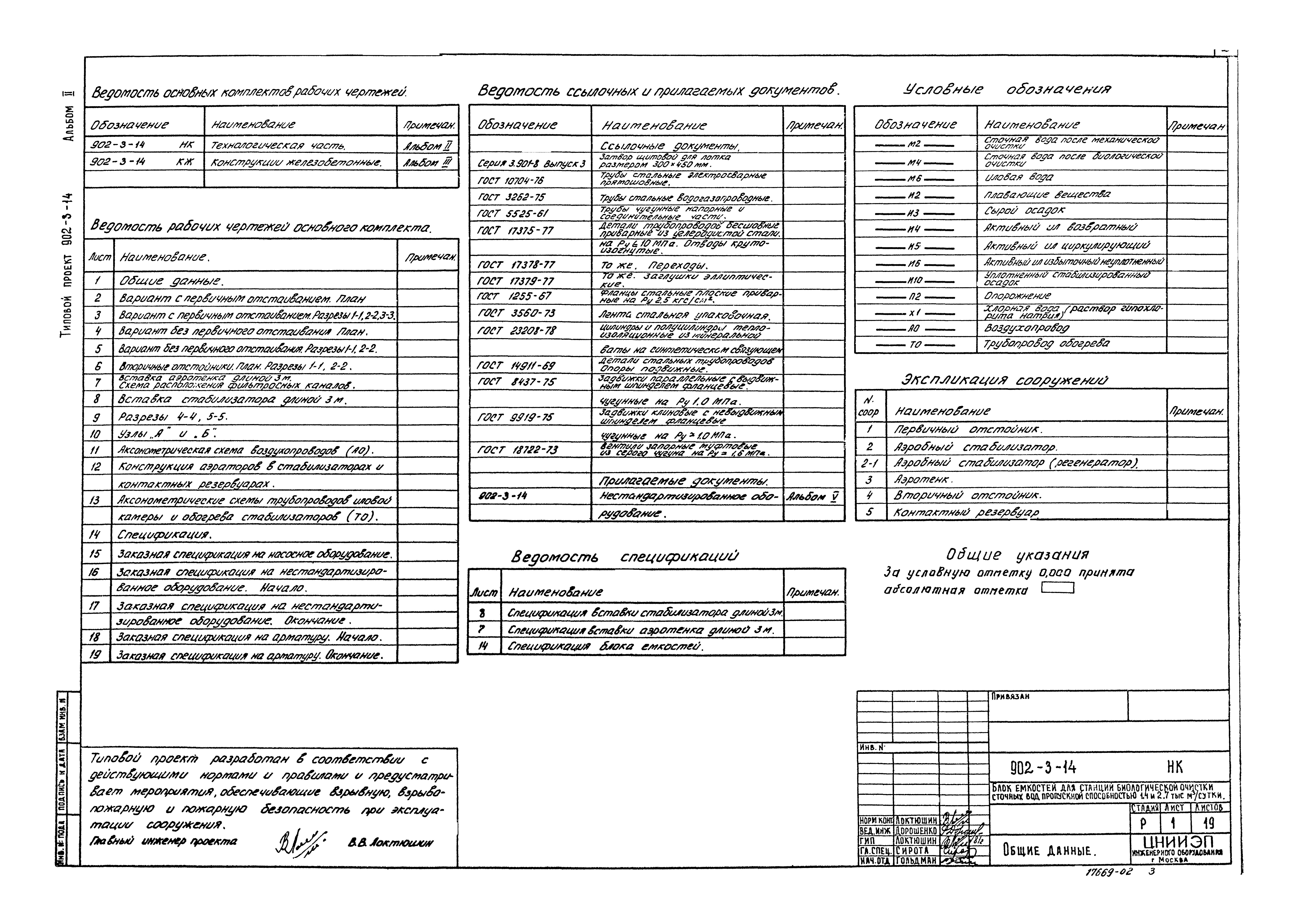 Типовой проект 902-3-14
