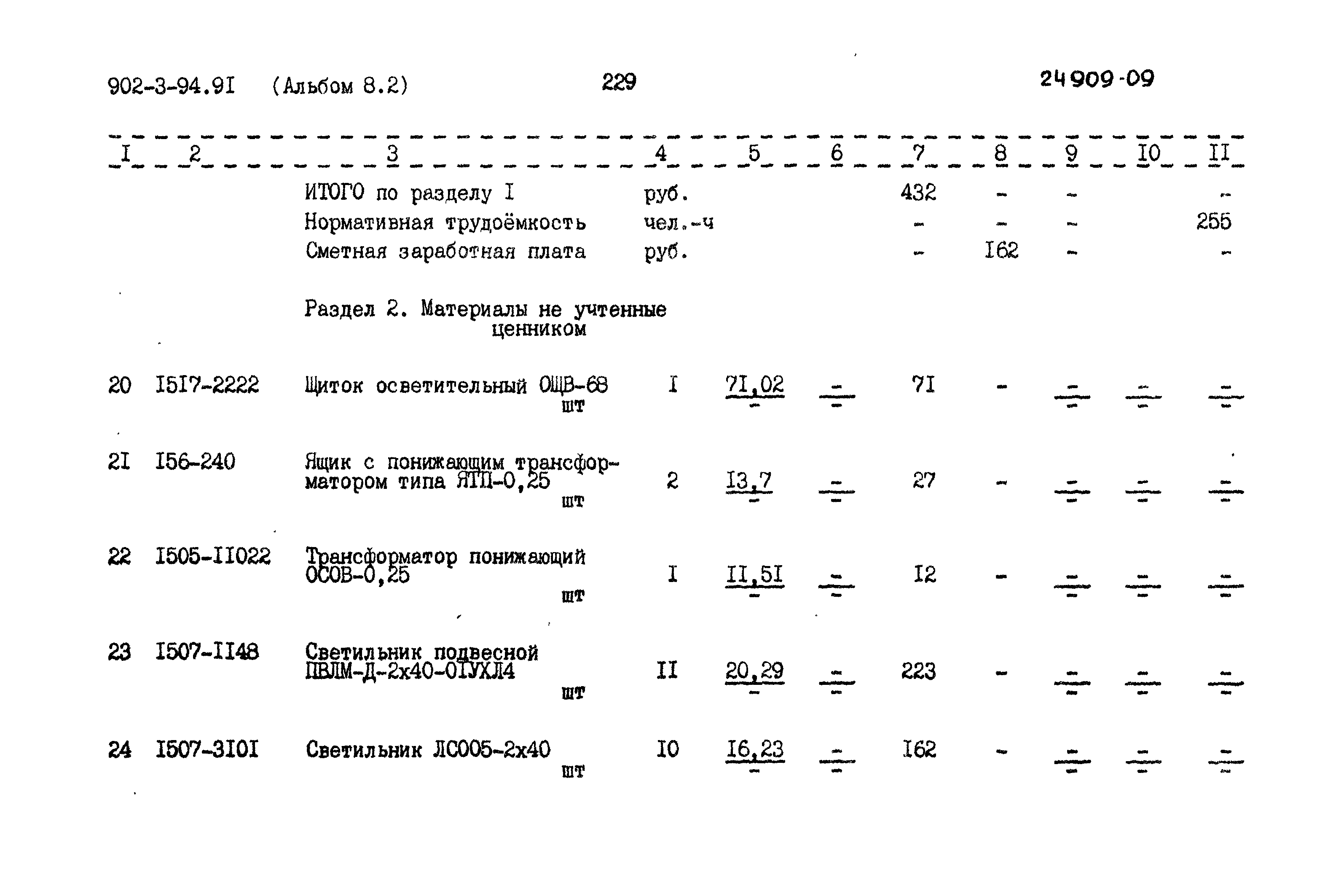 Типовой проект 902-3-94.91