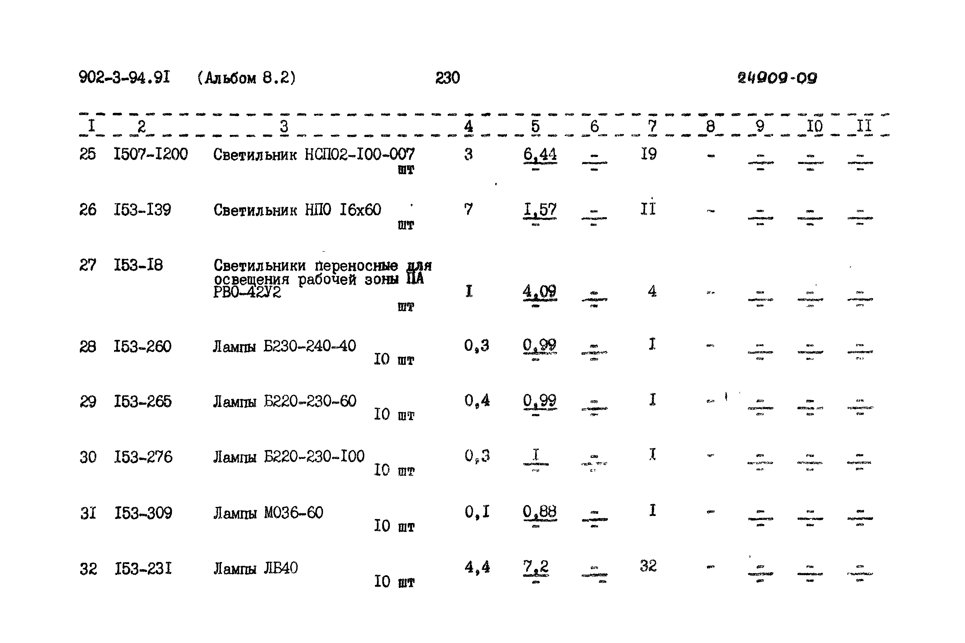 Типовой проект 902-3-94.91
