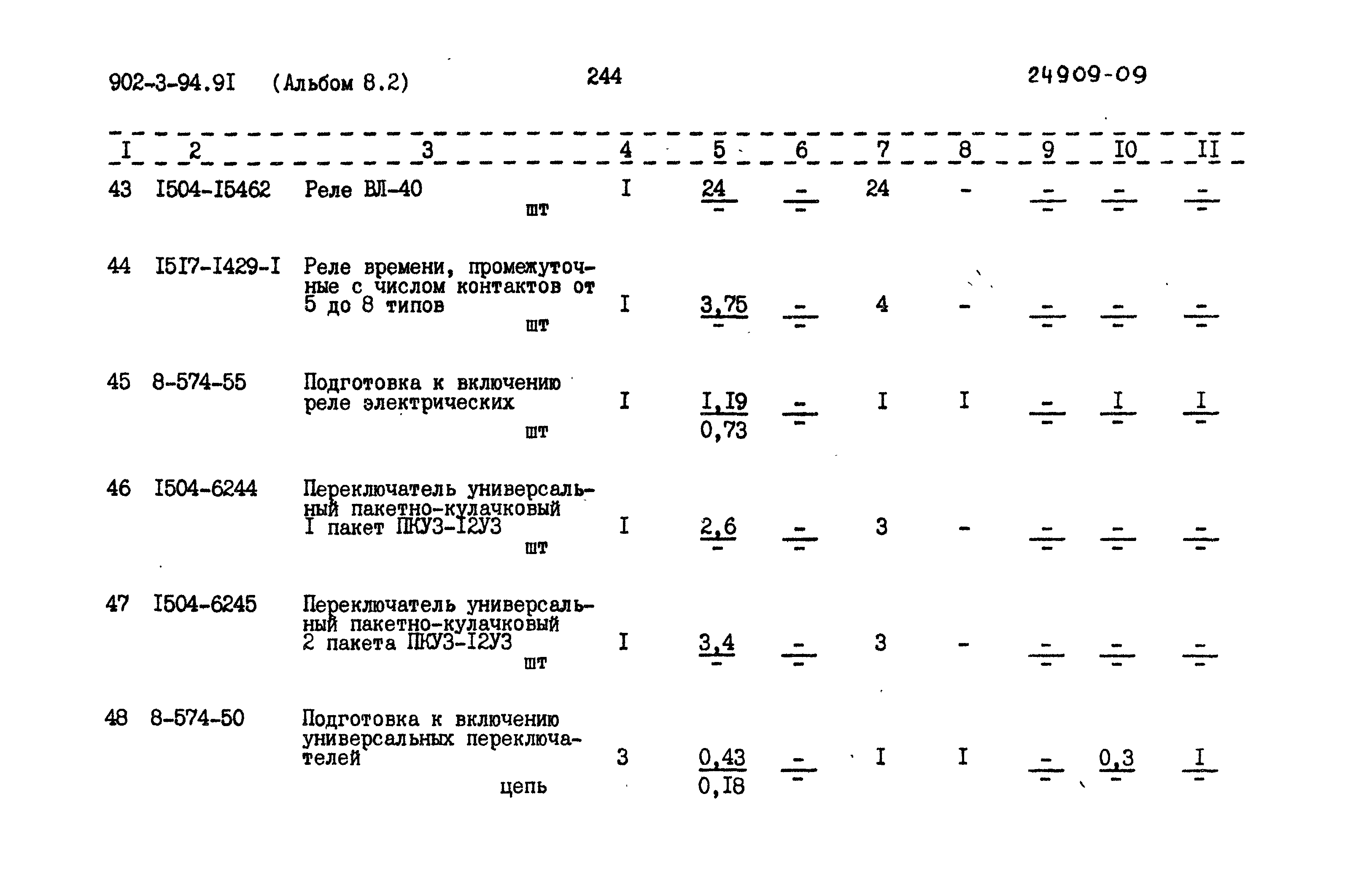 Типовой проект 902-3-94.91
