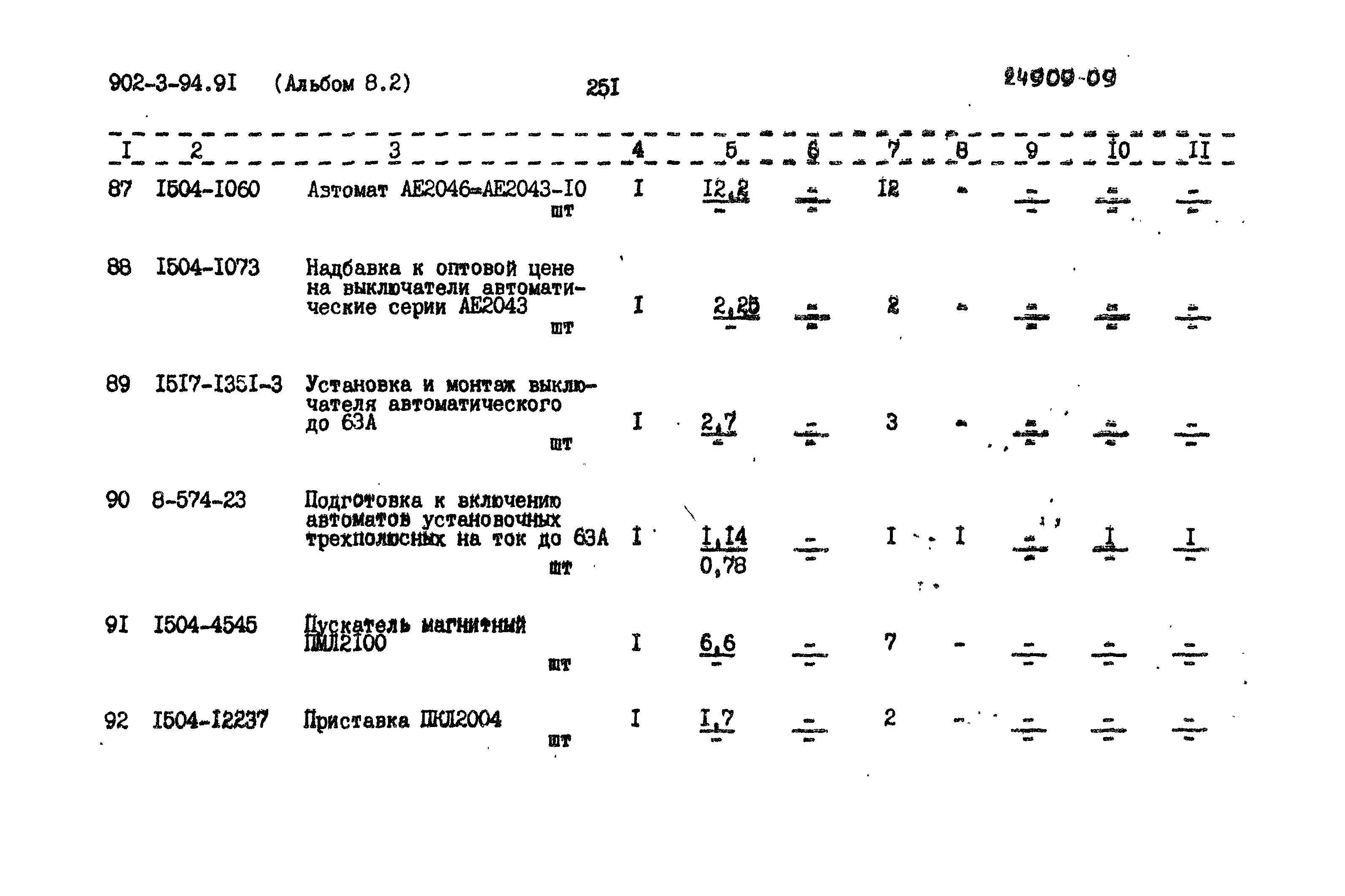 Типовой проект 902-3-94.91