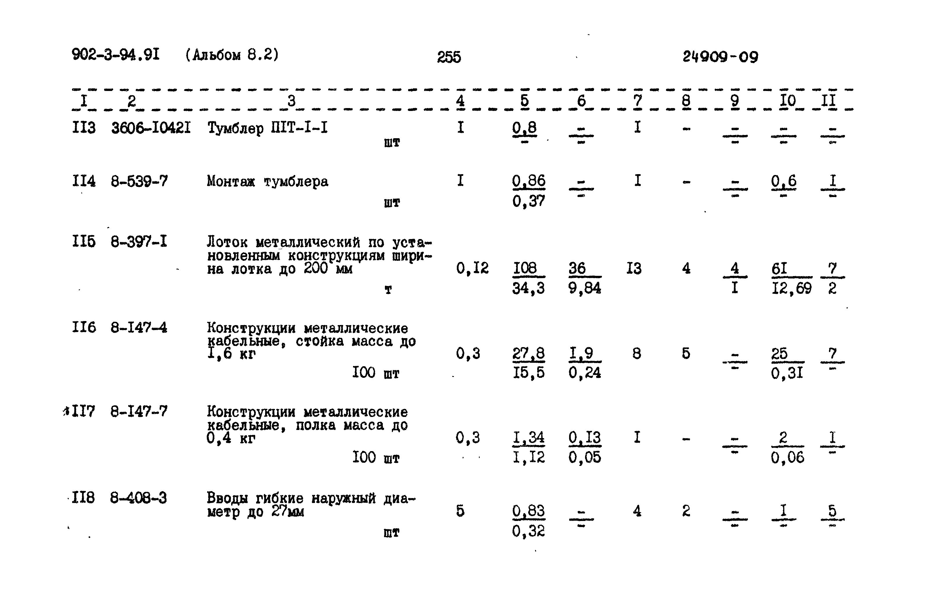 Типовой проект 902-3-94.91