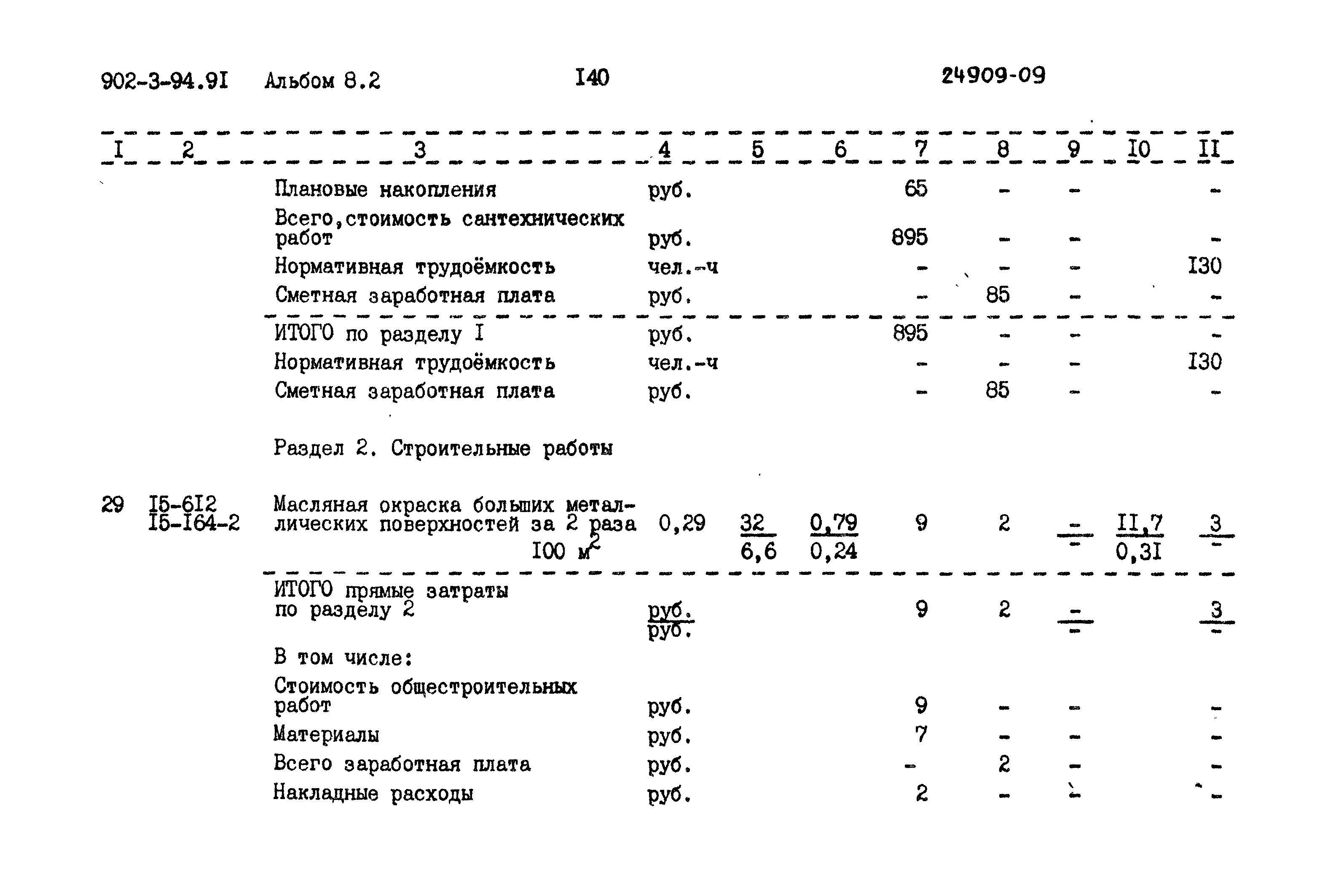 Типовой проект 902-3-94.91