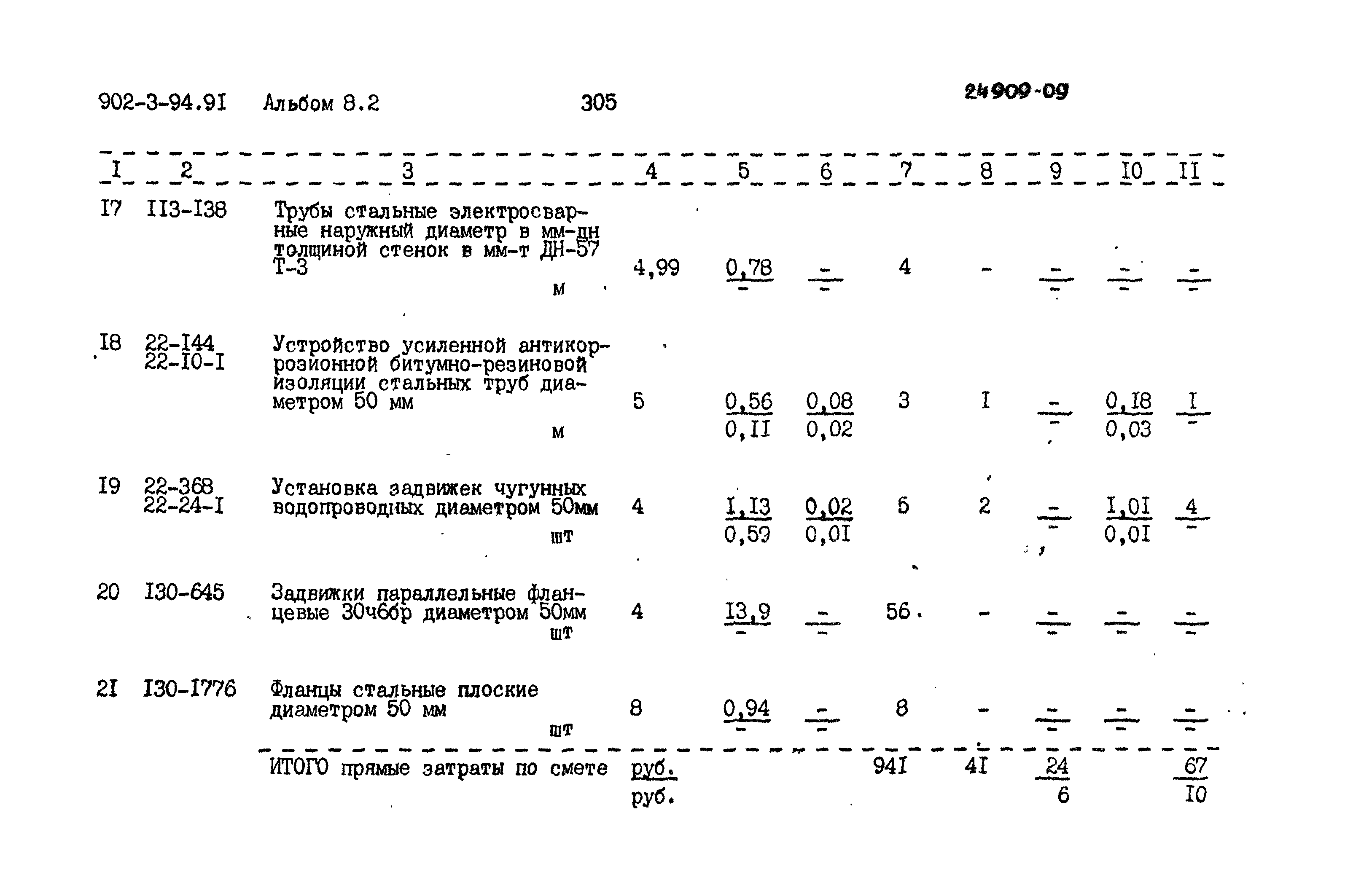 Типовой проект 902-3-94.91