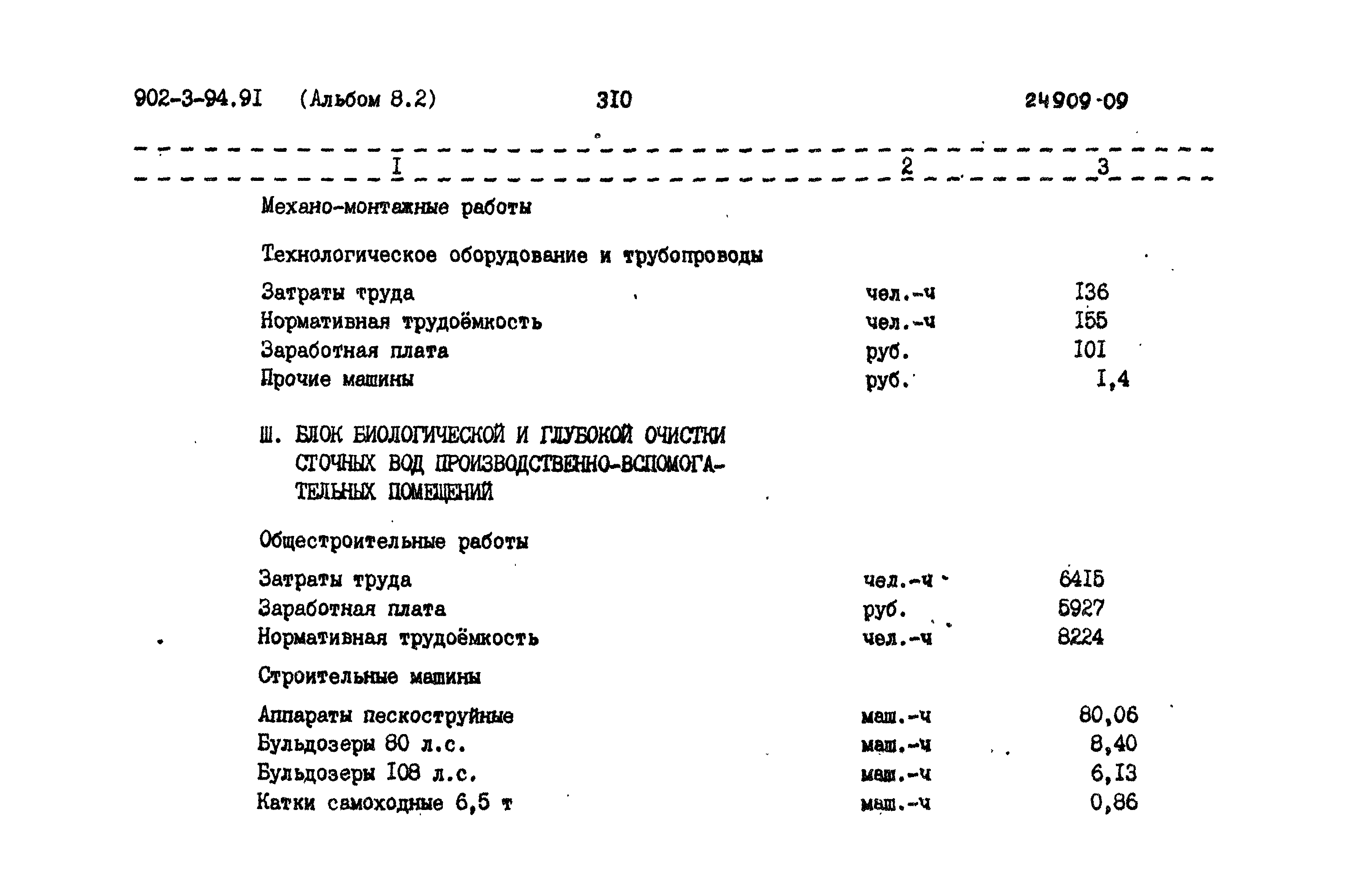 Типовой проект 902-3-94.91