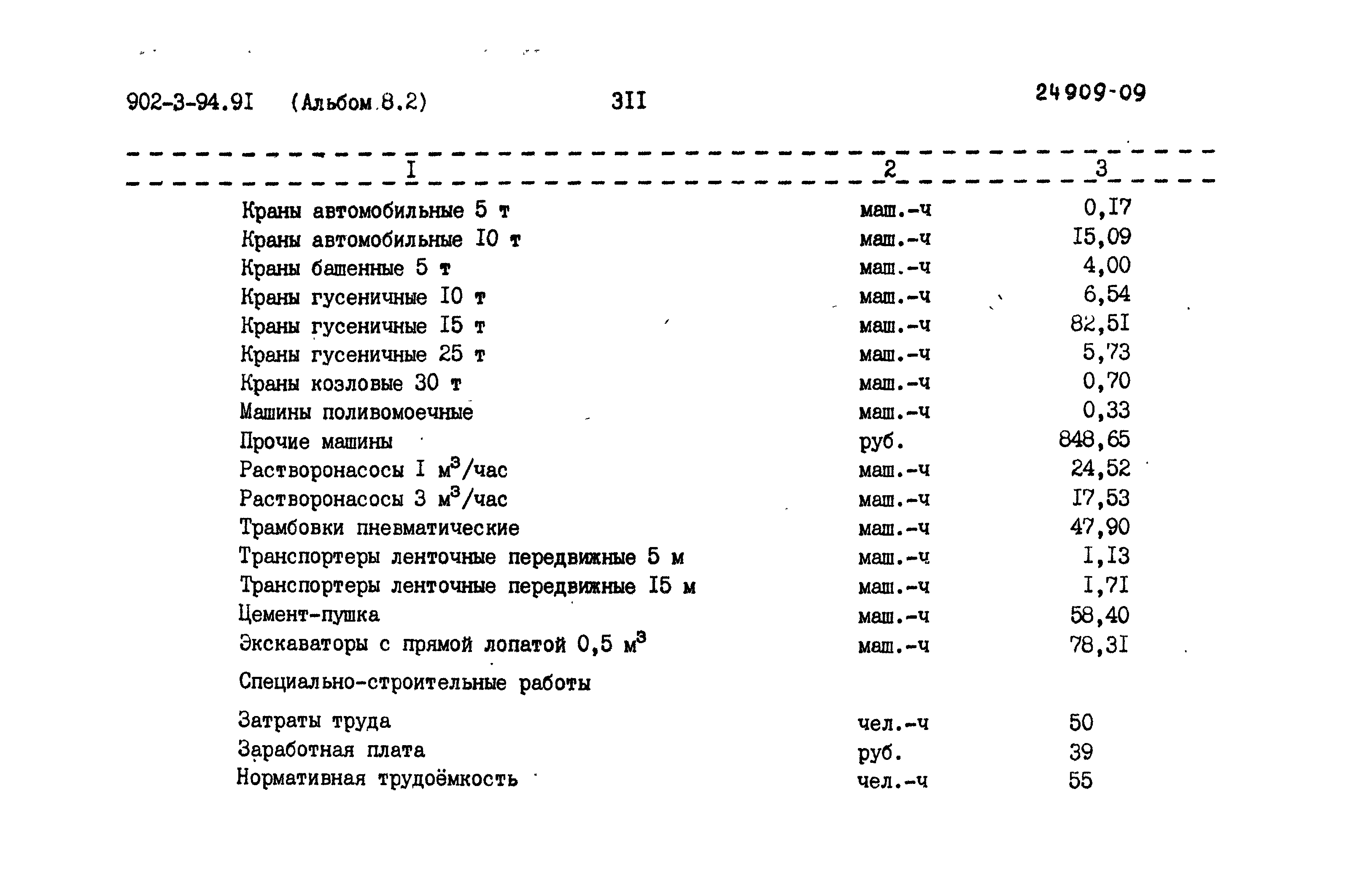 Типовой проект 902-3-94.91