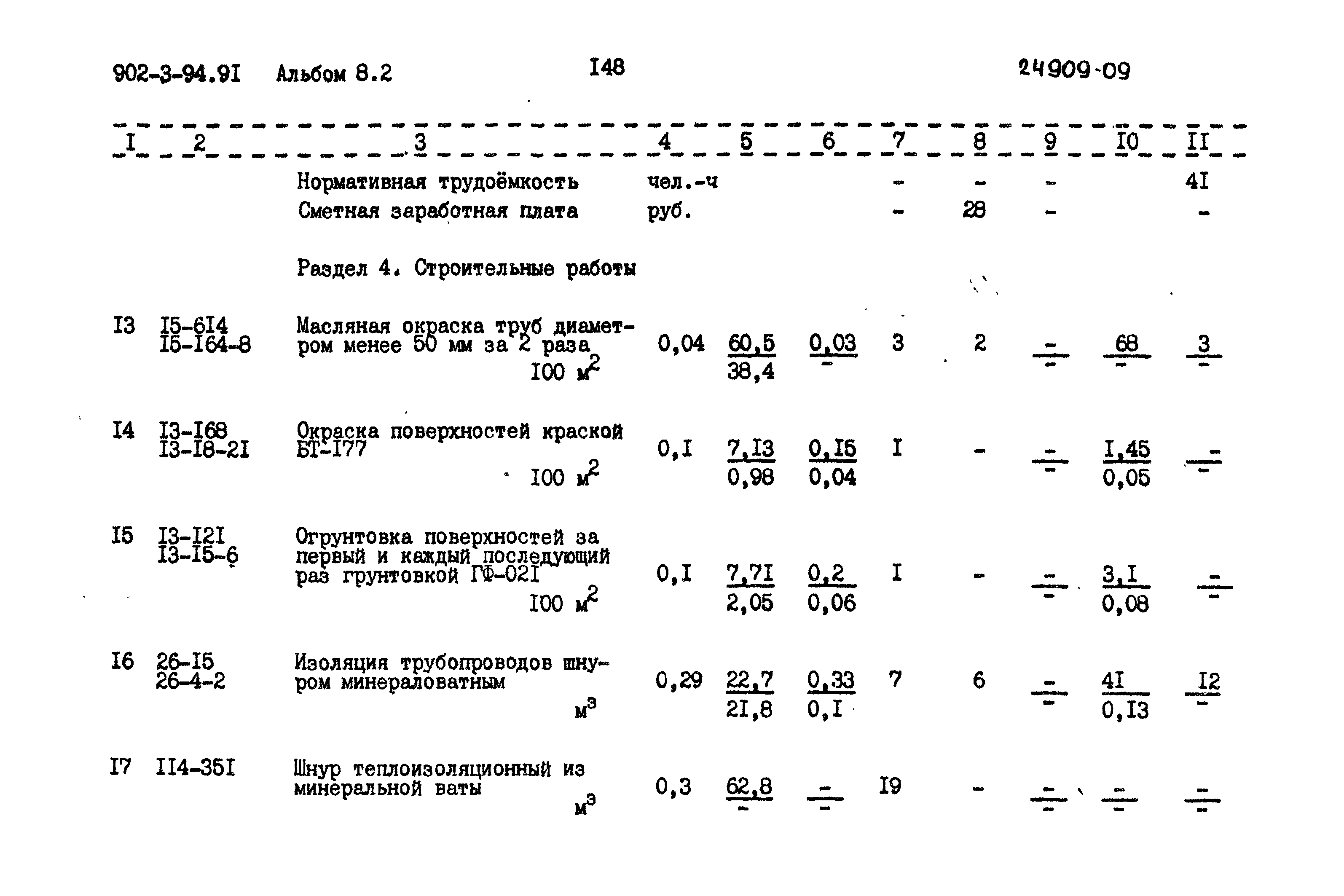 Типовой проект 902-3-94.91