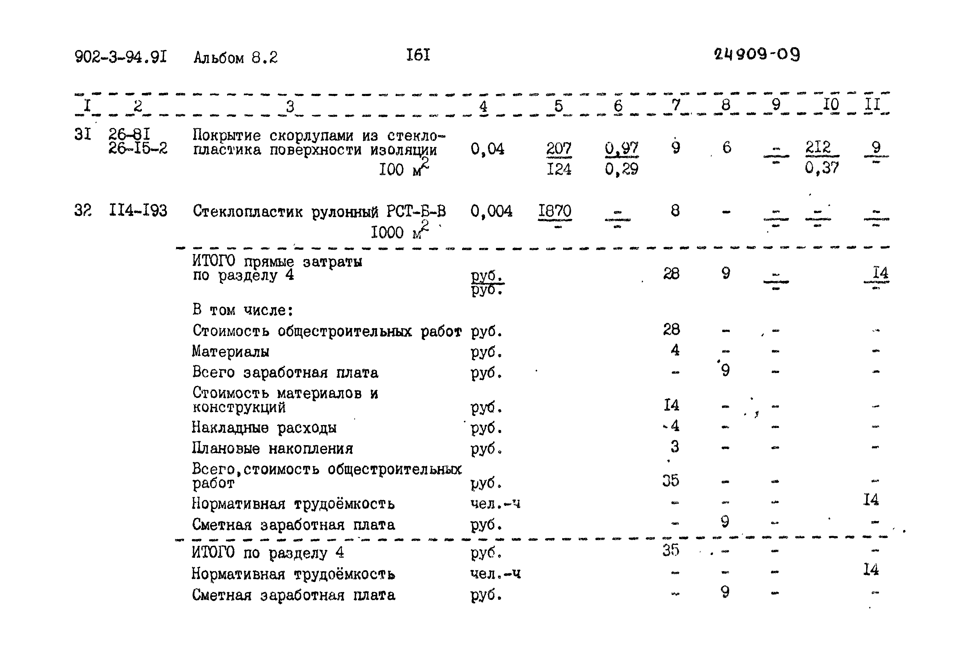 Типовой проект 902-3-94.91