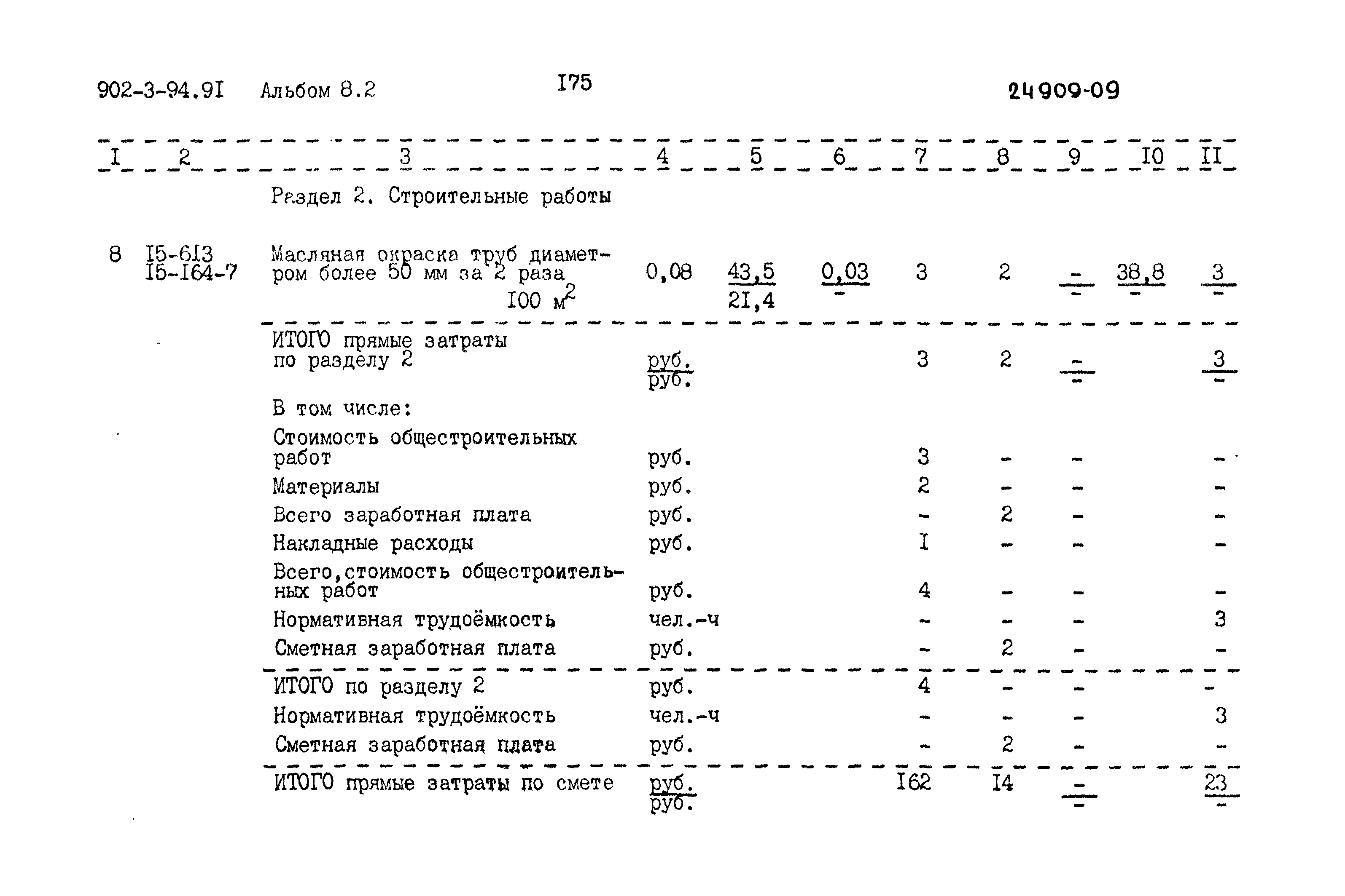 Типовой проект 902-3-94.91