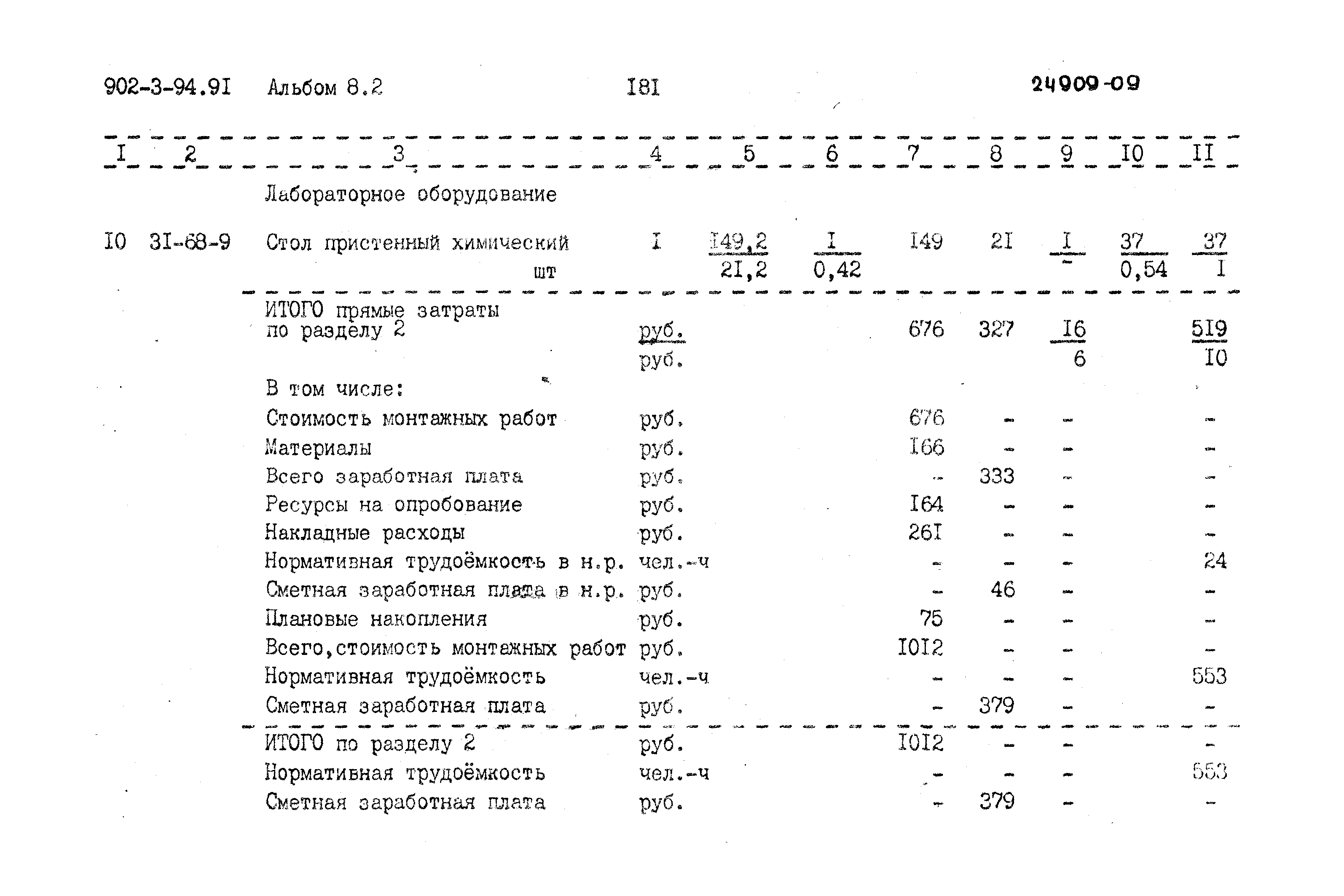 Типовой проект 902-3-94.91
