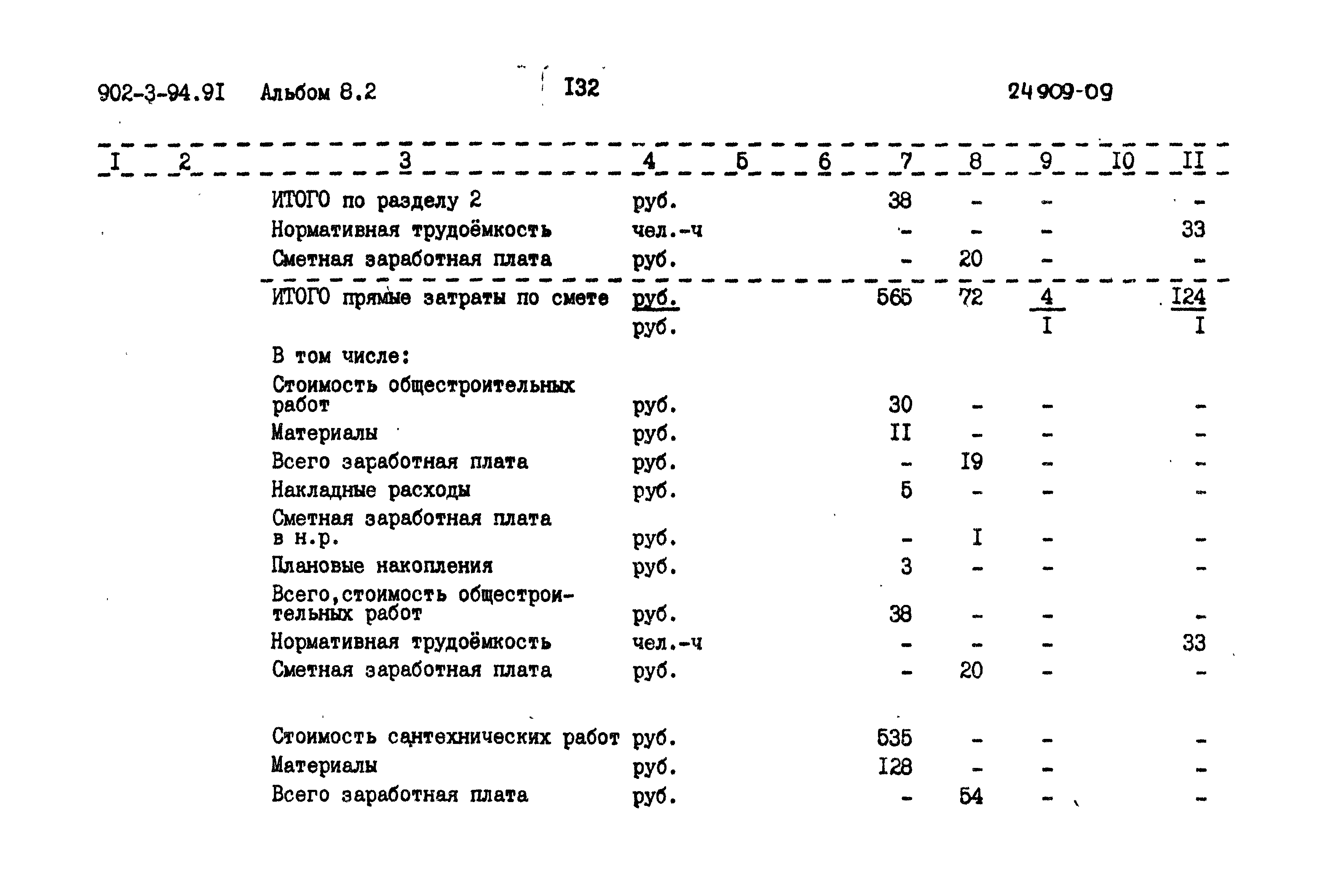 Типовой проект 902-3-94.91
