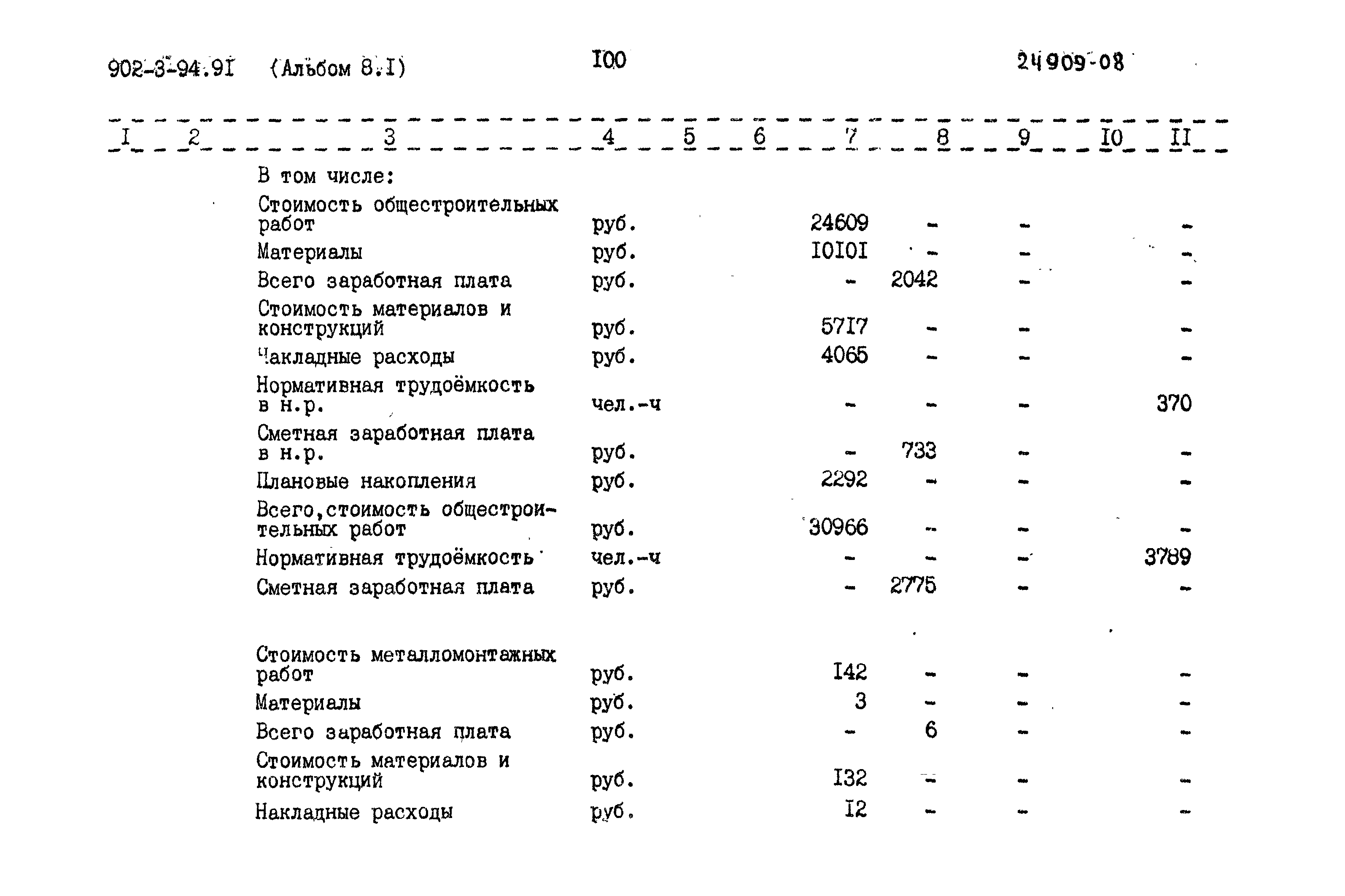 Типовой проект 902-3-94.91