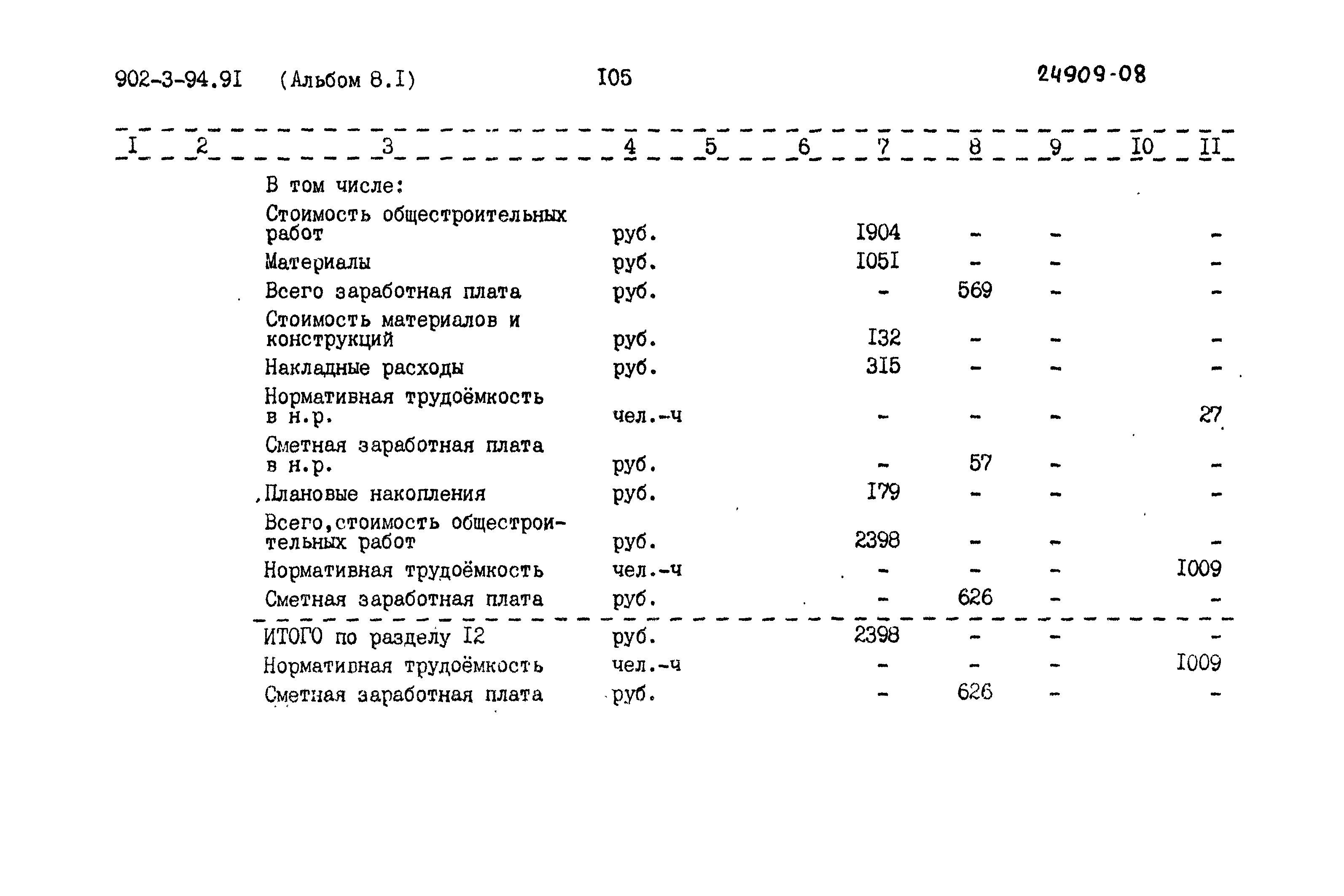 Типовой проект 902-3-94.91