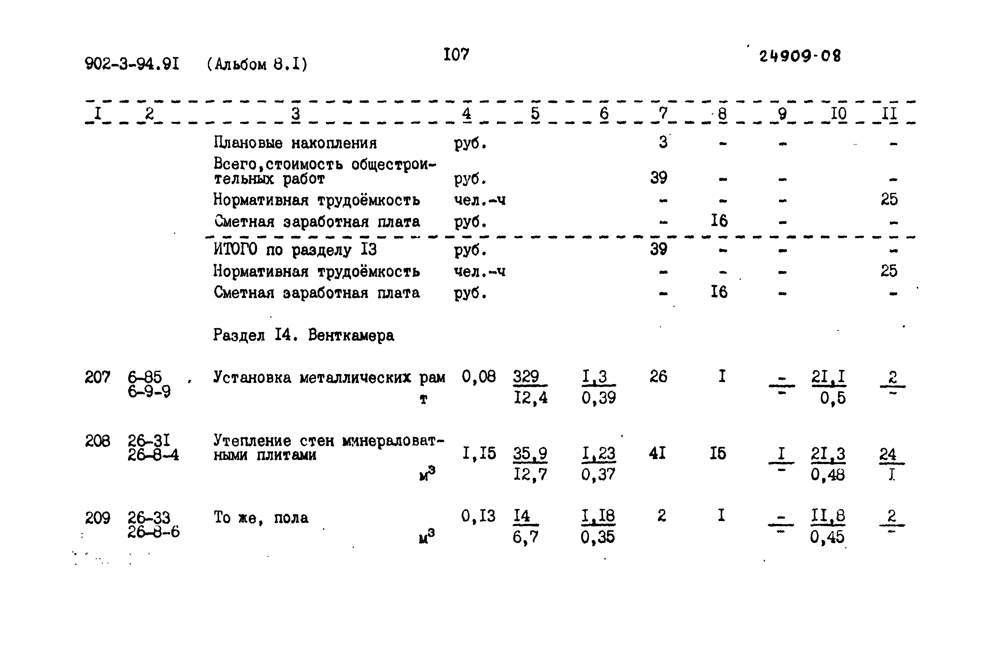 Типовой проект 902-3-94.91