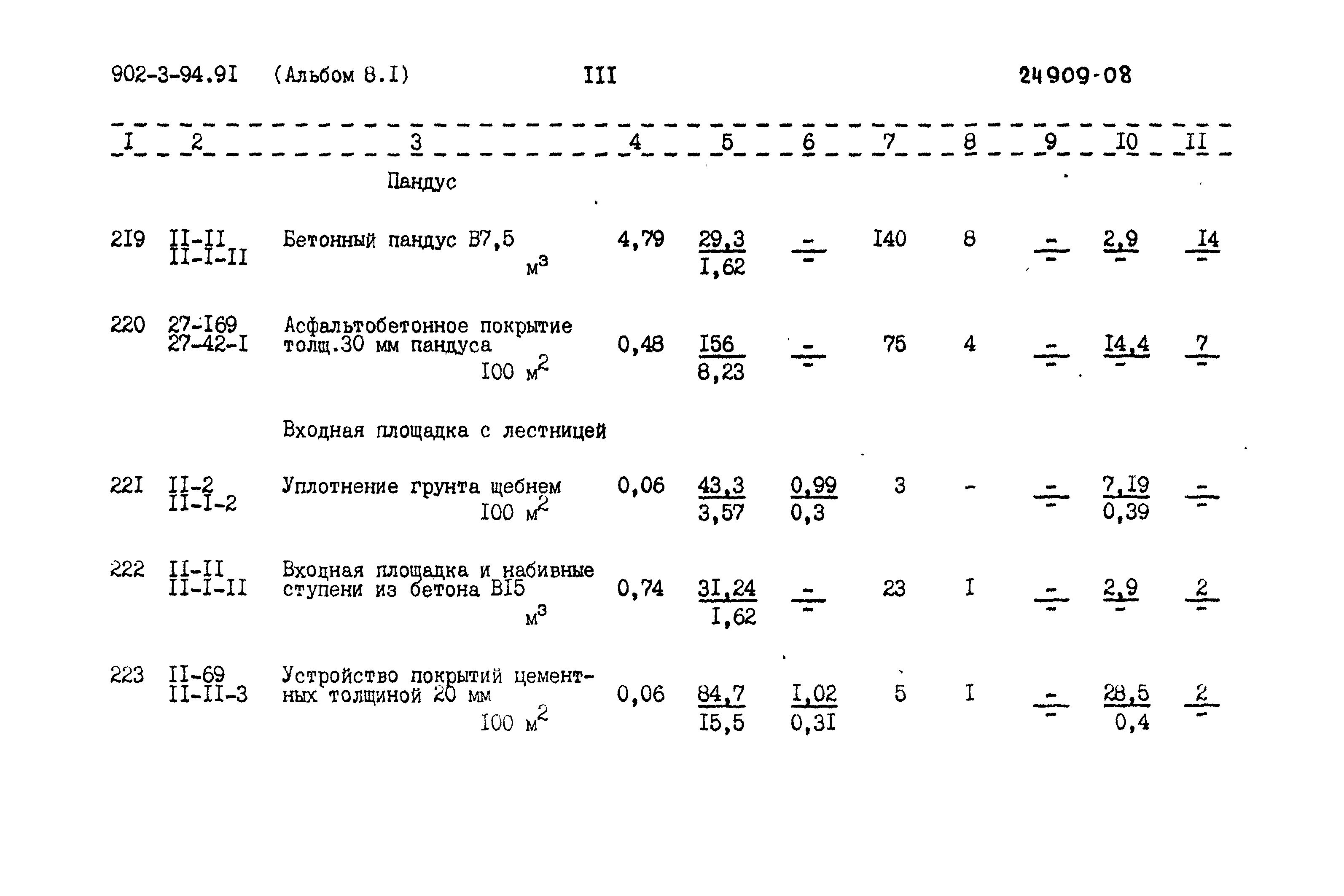 Типовой проект 902-3-94.91