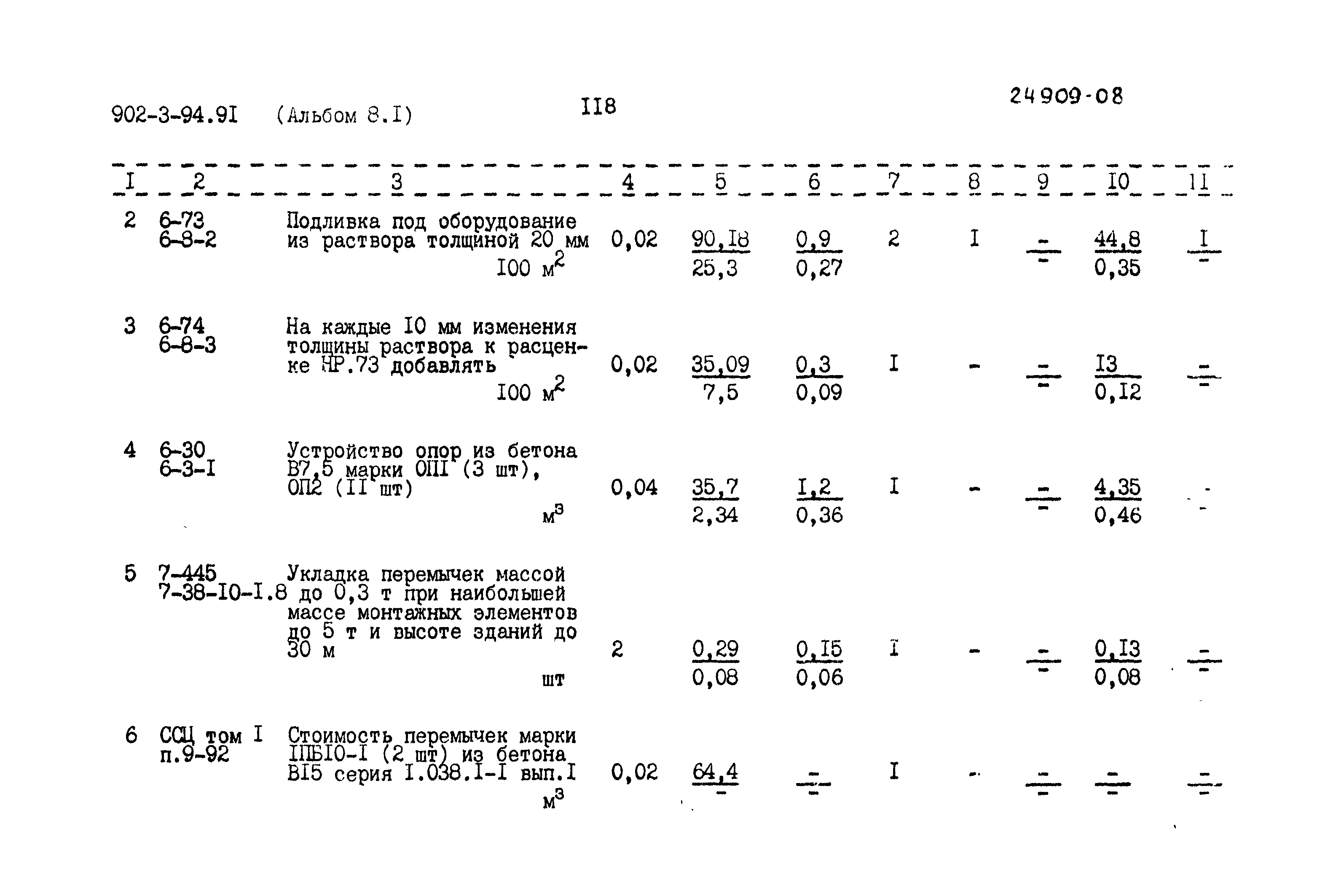 Типовой проект 902-3-94.91