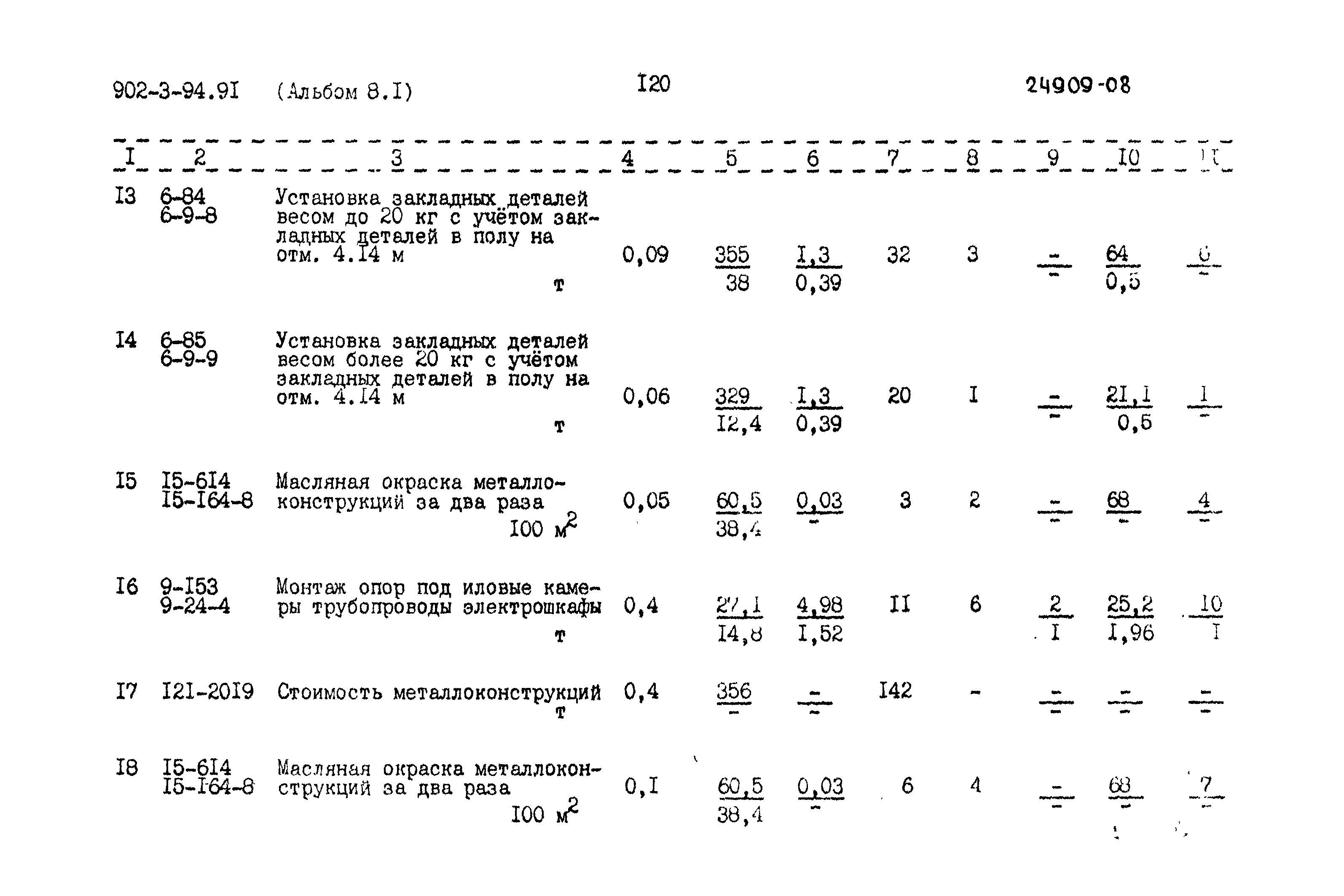 Типовой проект 902-3-94.91