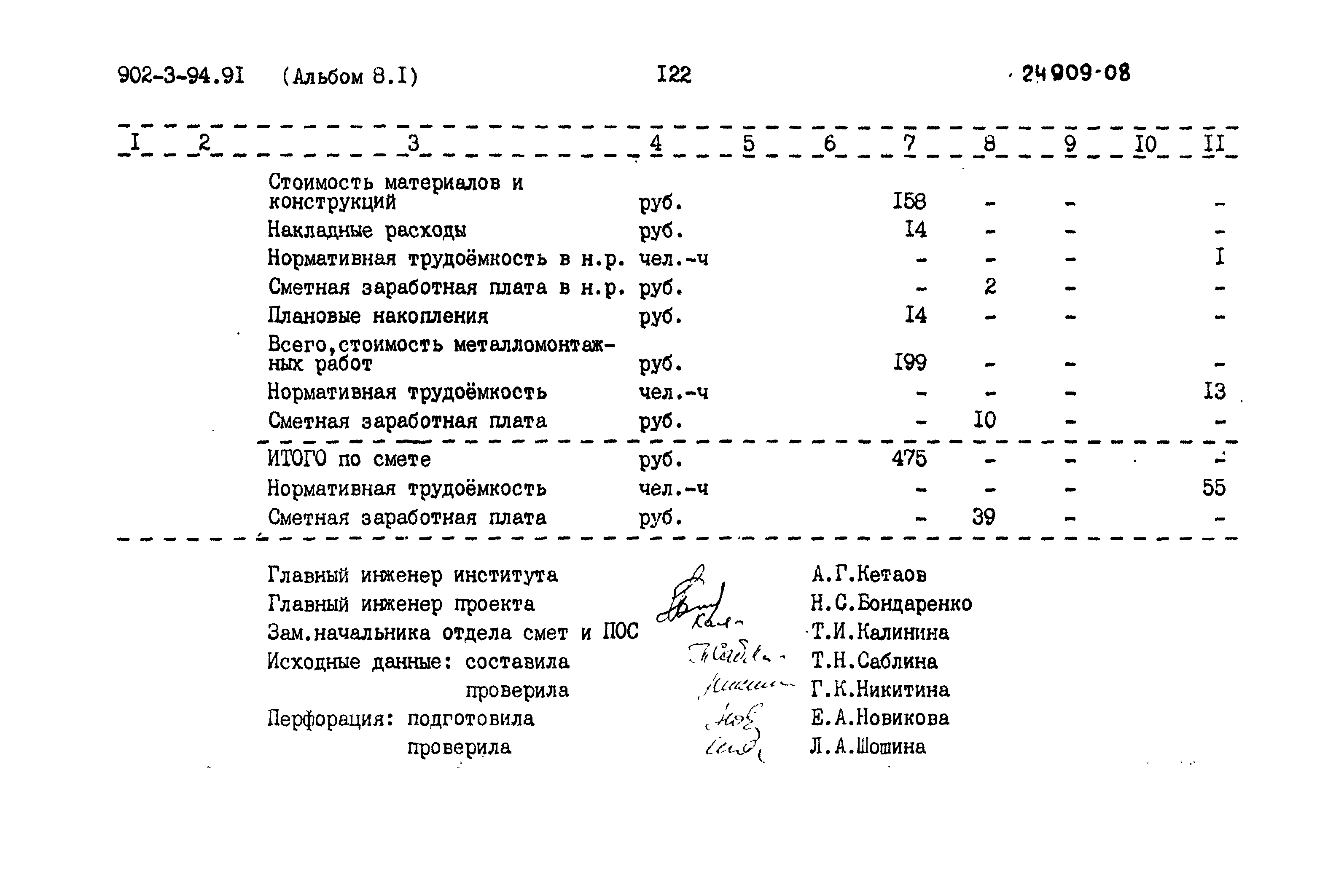 Типовой проект 902-3-94.91