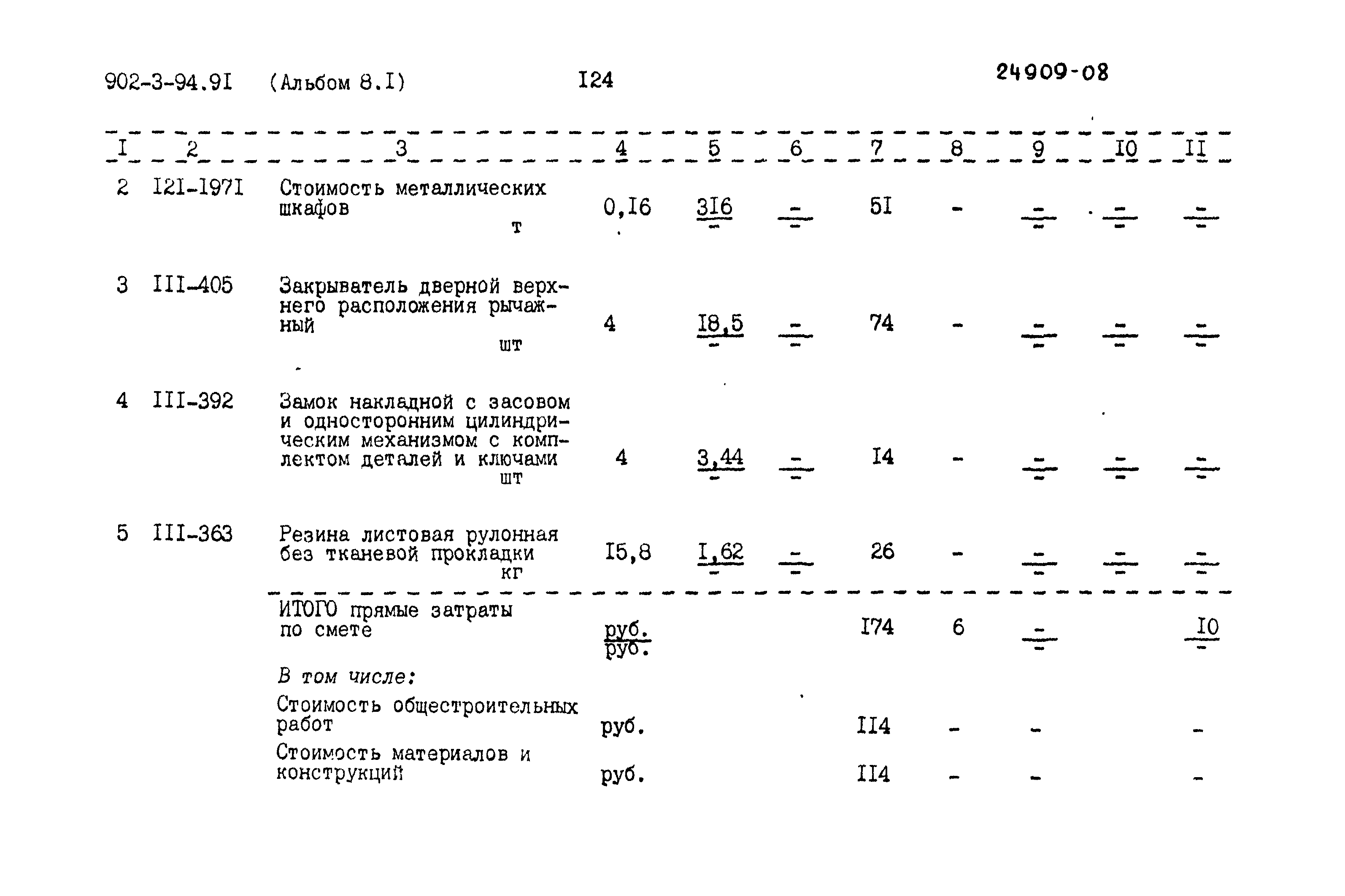 Типовой проект 902-3-94.91
