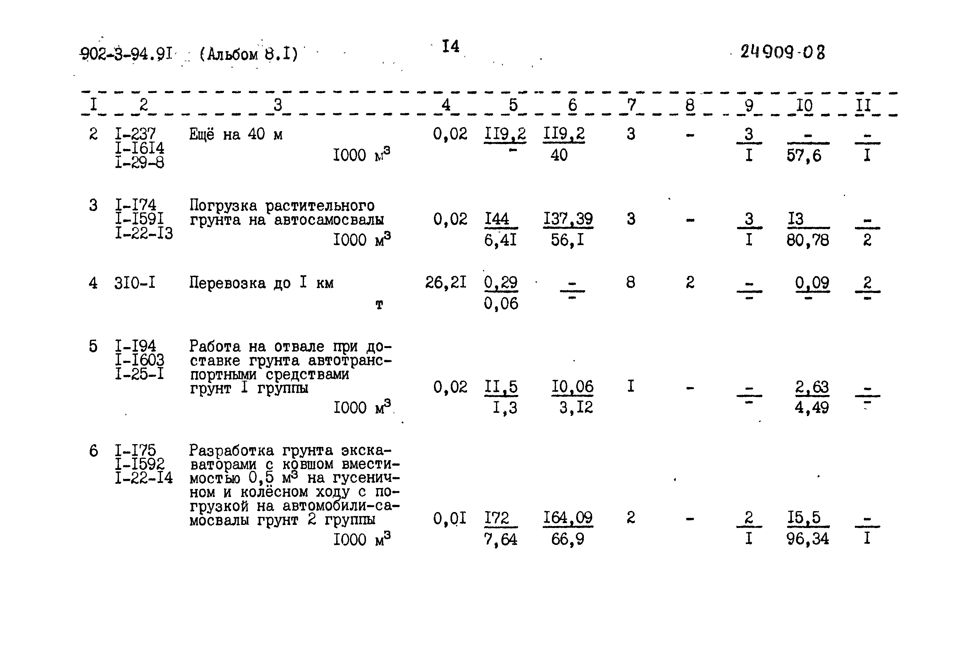 Типовой проект 902-3-94.91