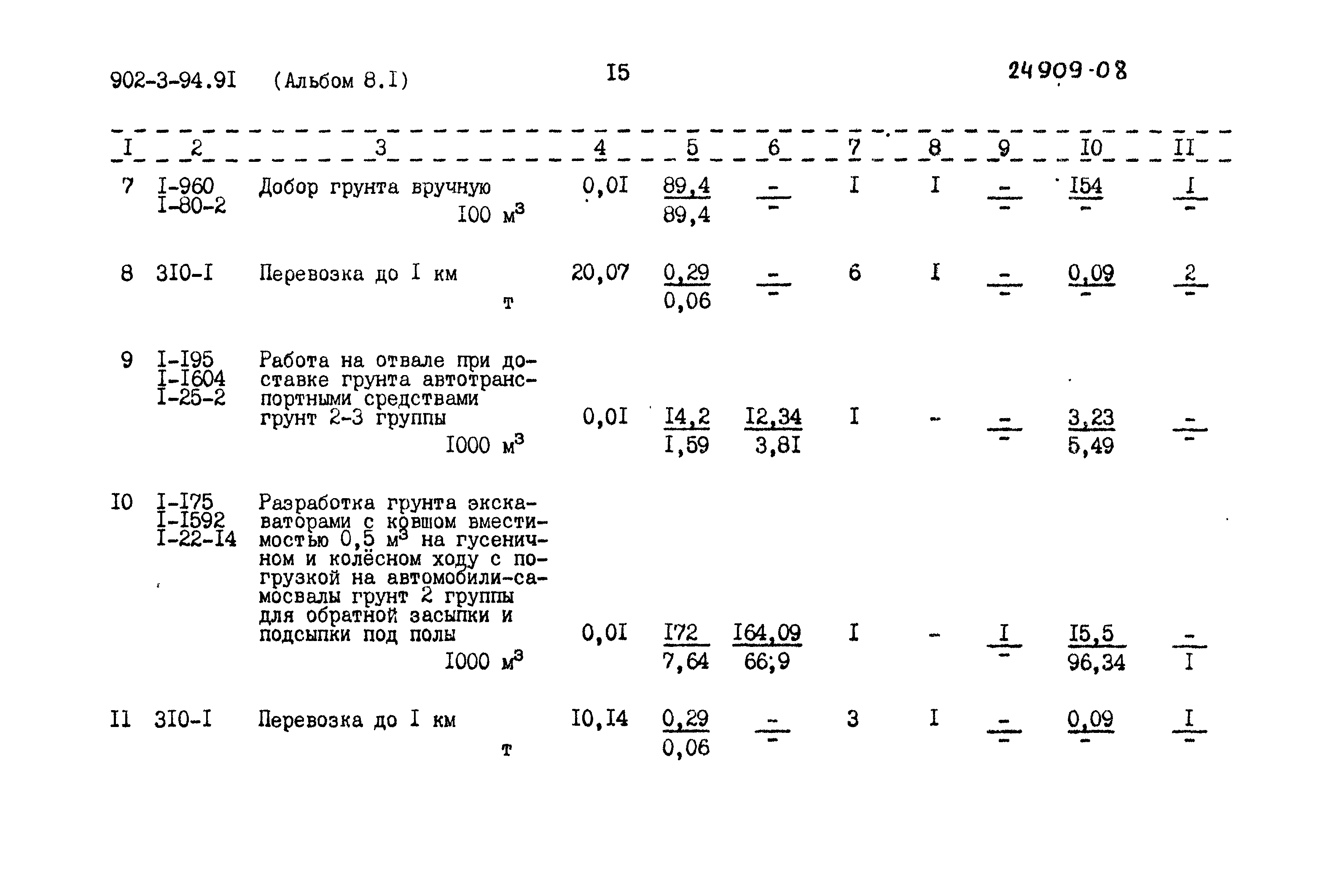 Типовой проект 902-3-94.91