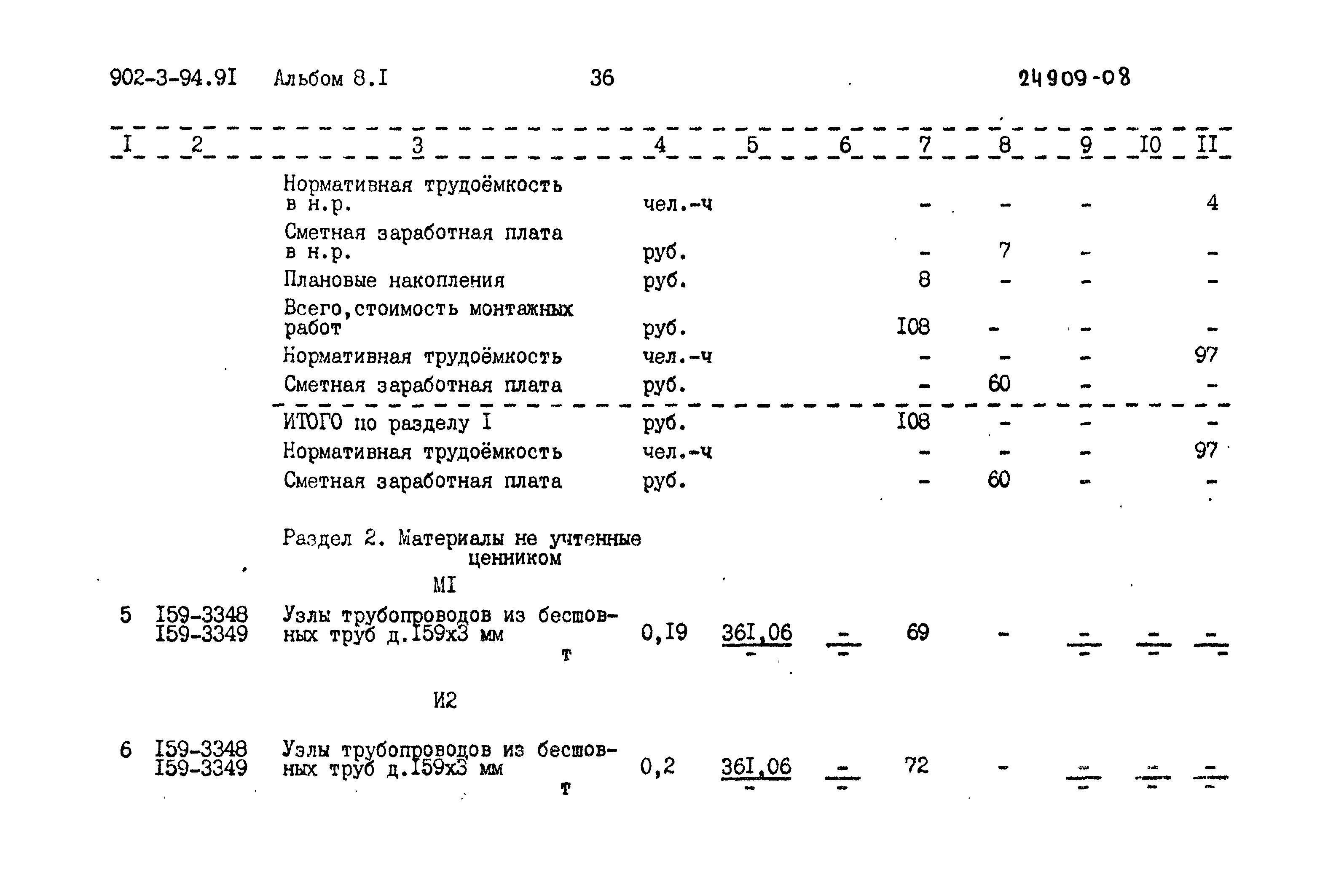 Типовой проект 902-3-94.91