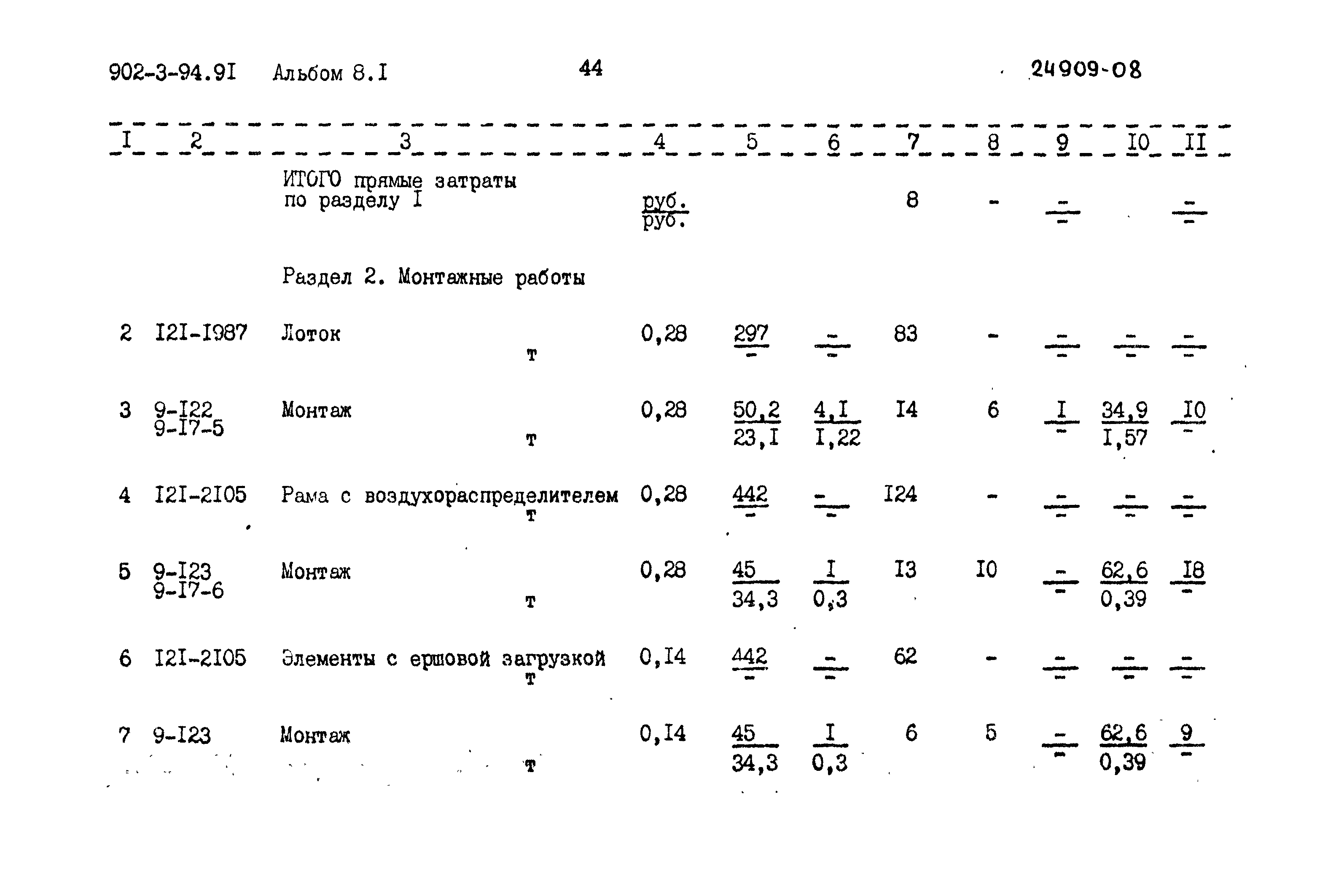 Типовой проект 902-3-94.91