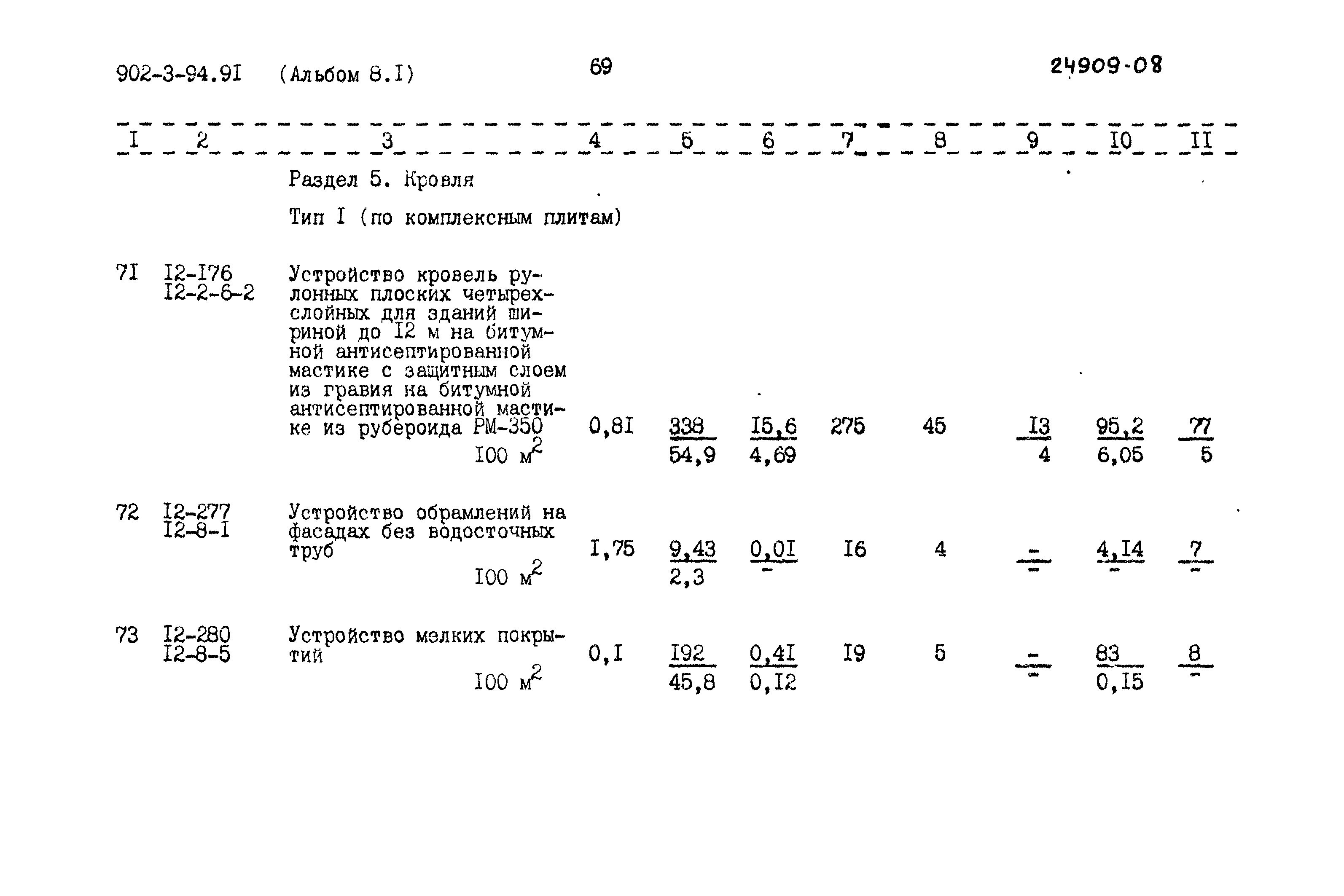Типовой проект 902-3-94.91