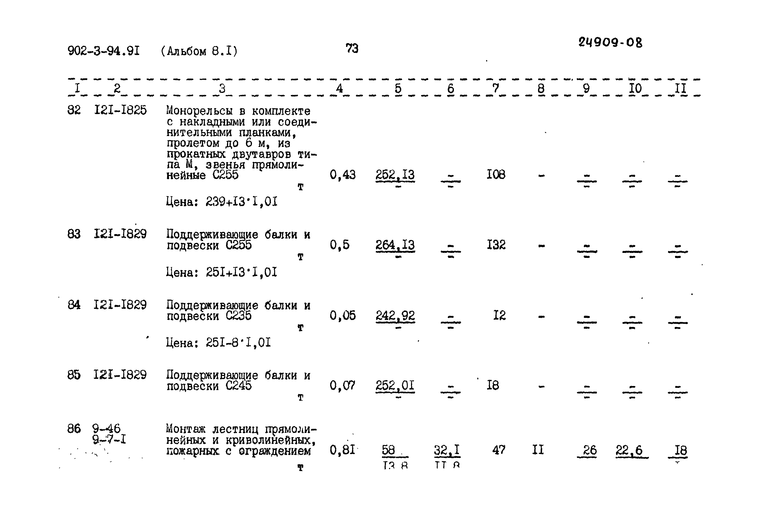 Типовой проект 902-3-94.91