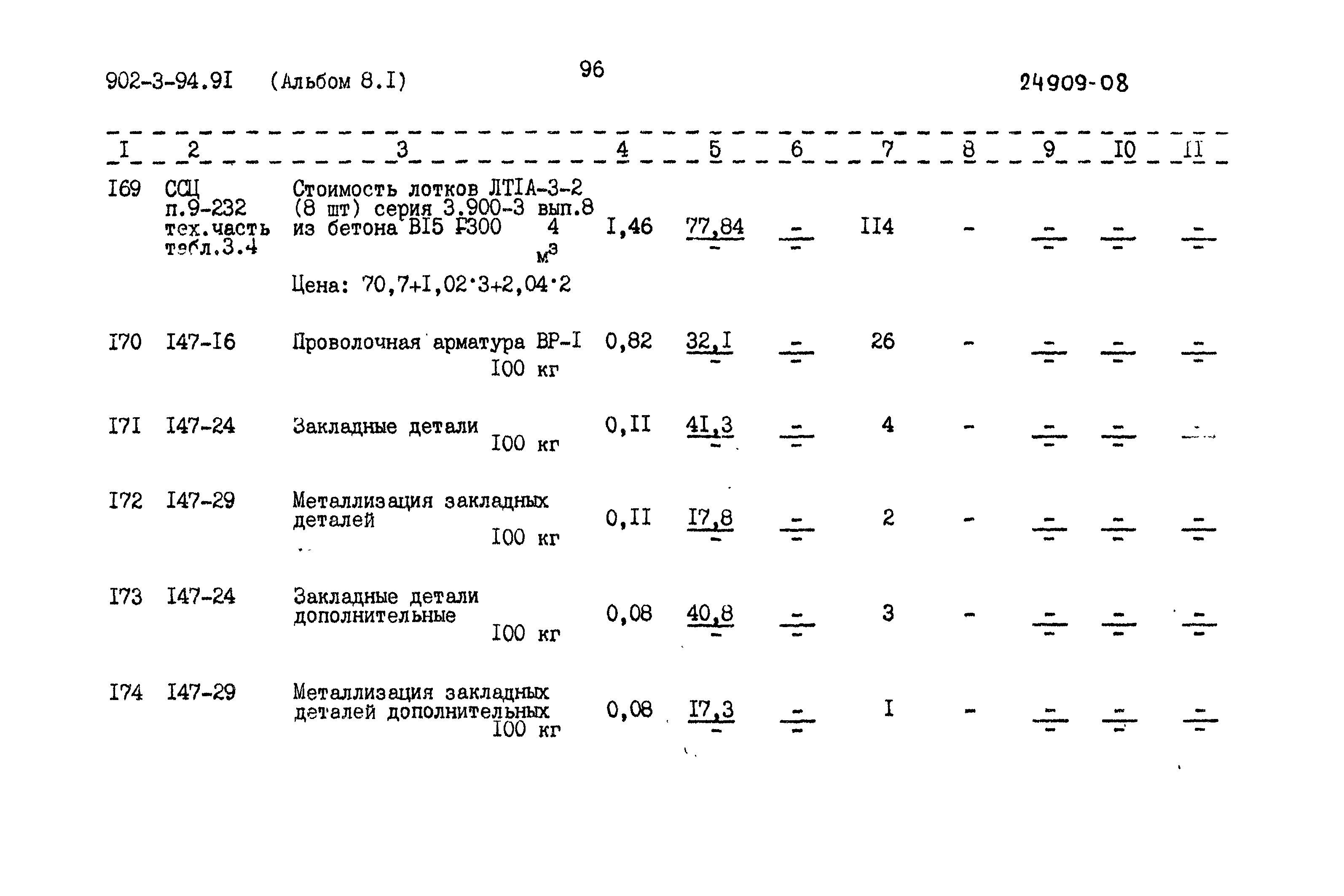 Типовой проект 902-3-94.91