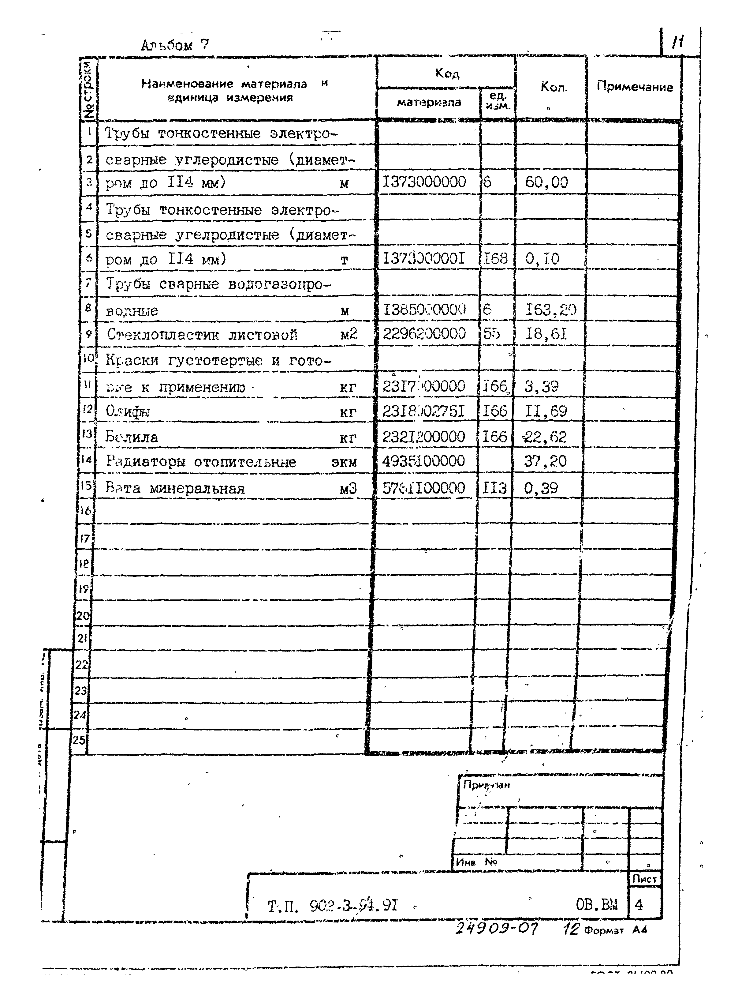 Типовой проект 902-3-94.91