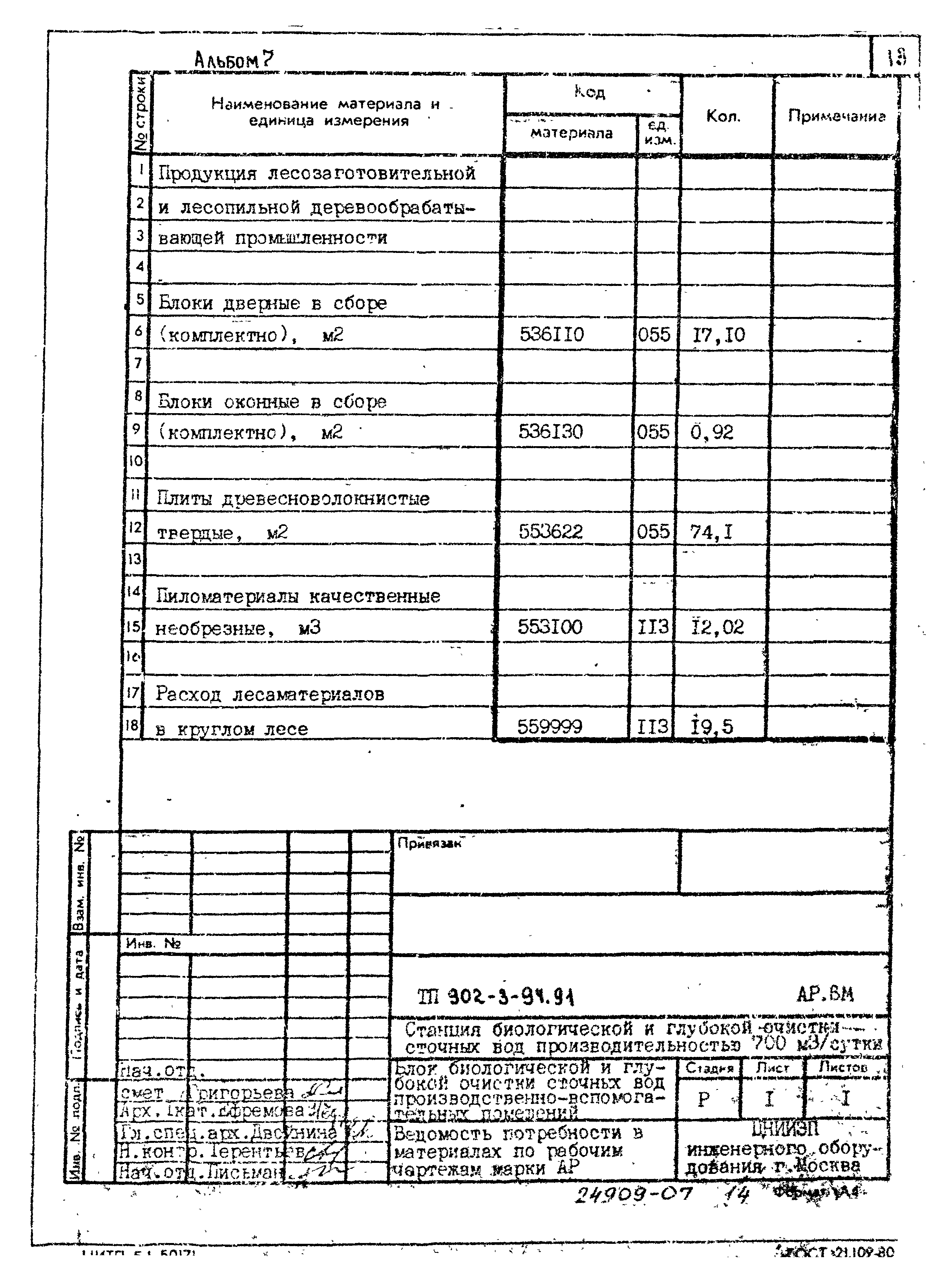 Типовой проект 902-3-94.91