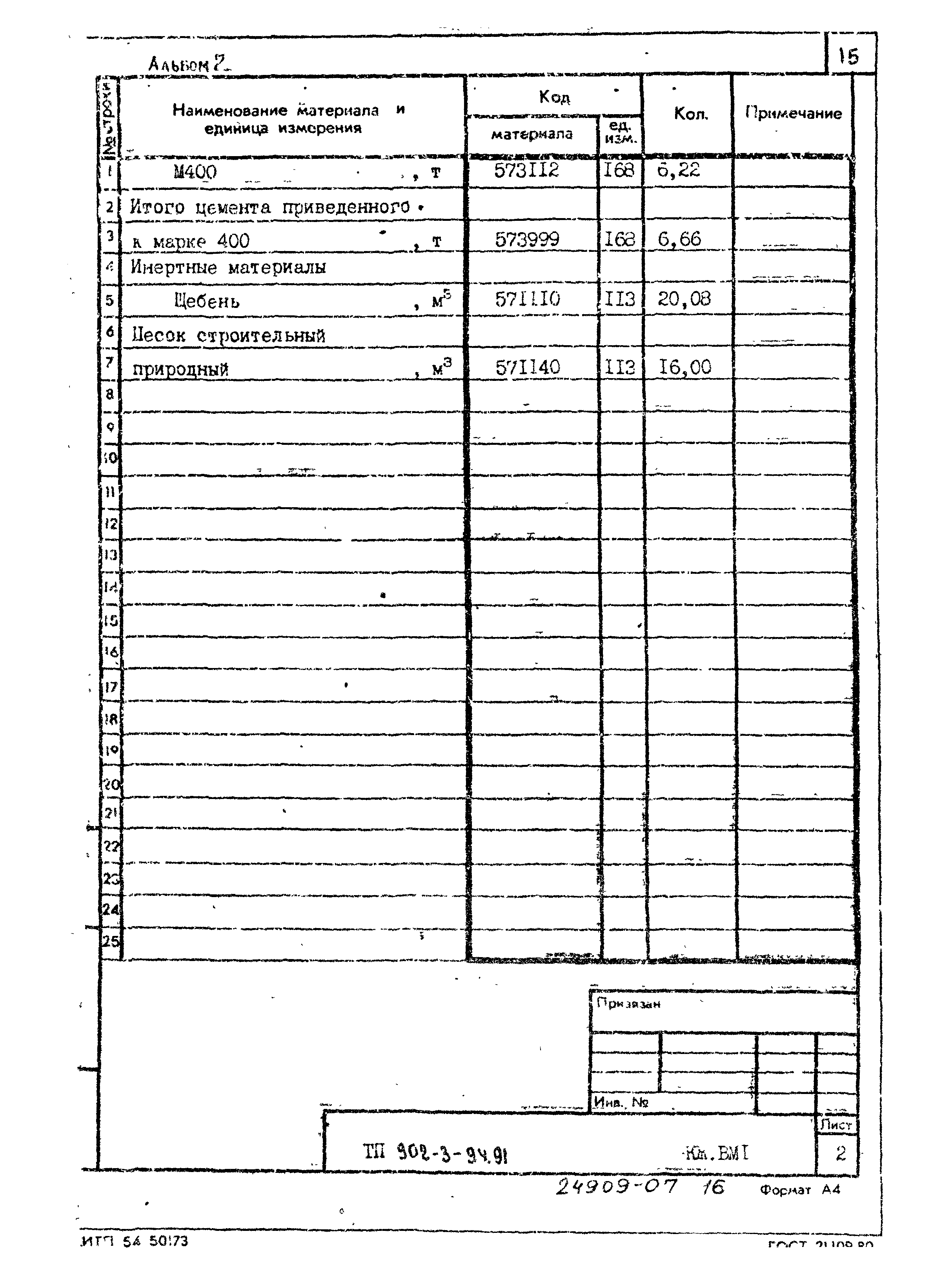 Типовой проект 902-3-94.91