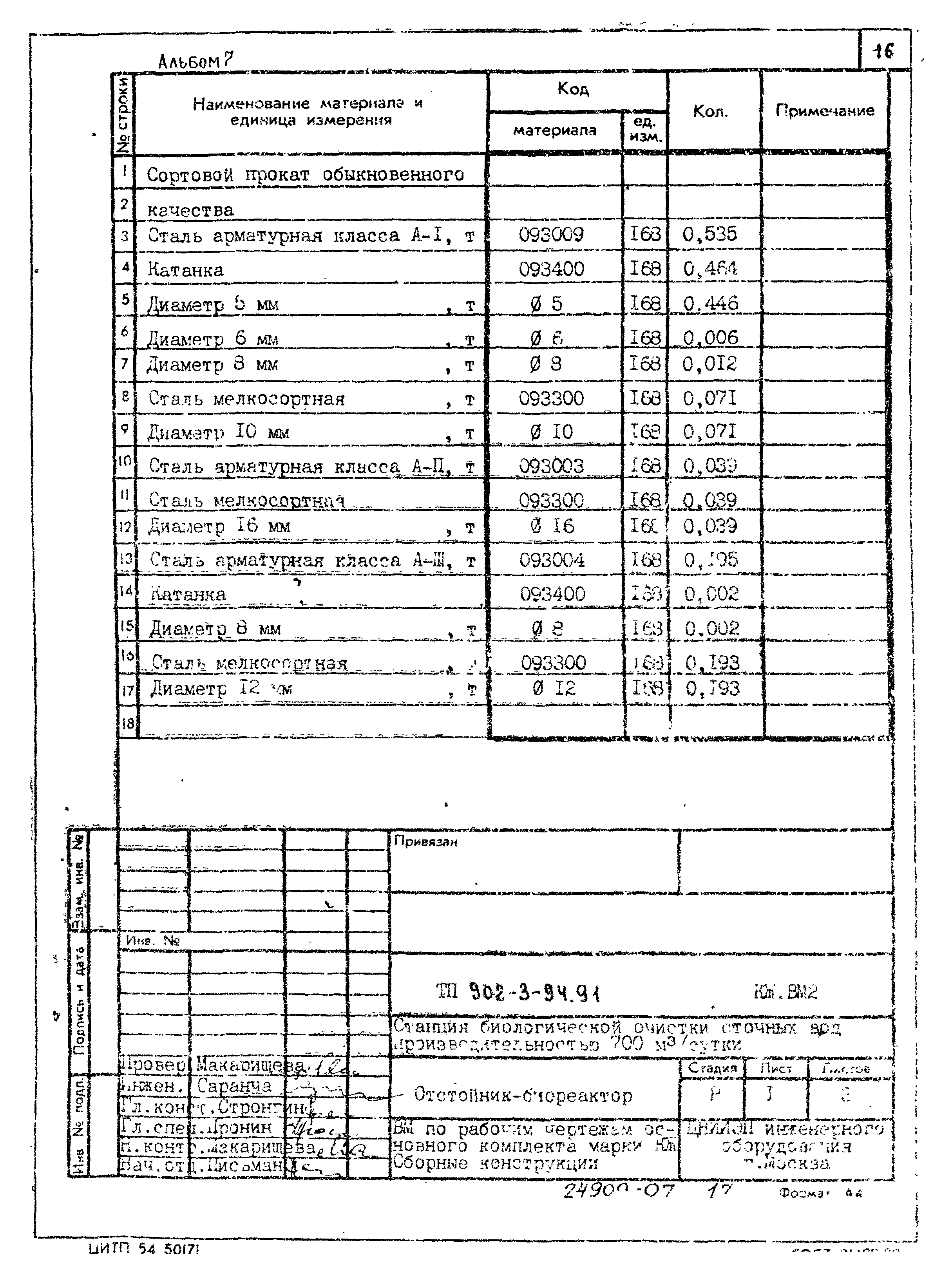 Типовой проект 902-3-94.91