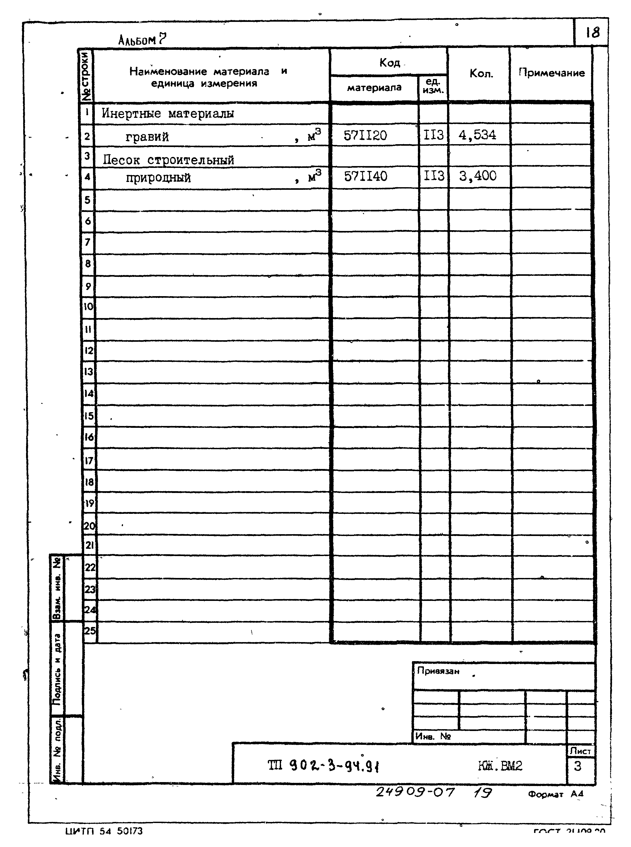 Типовой проект 902-3-94.91