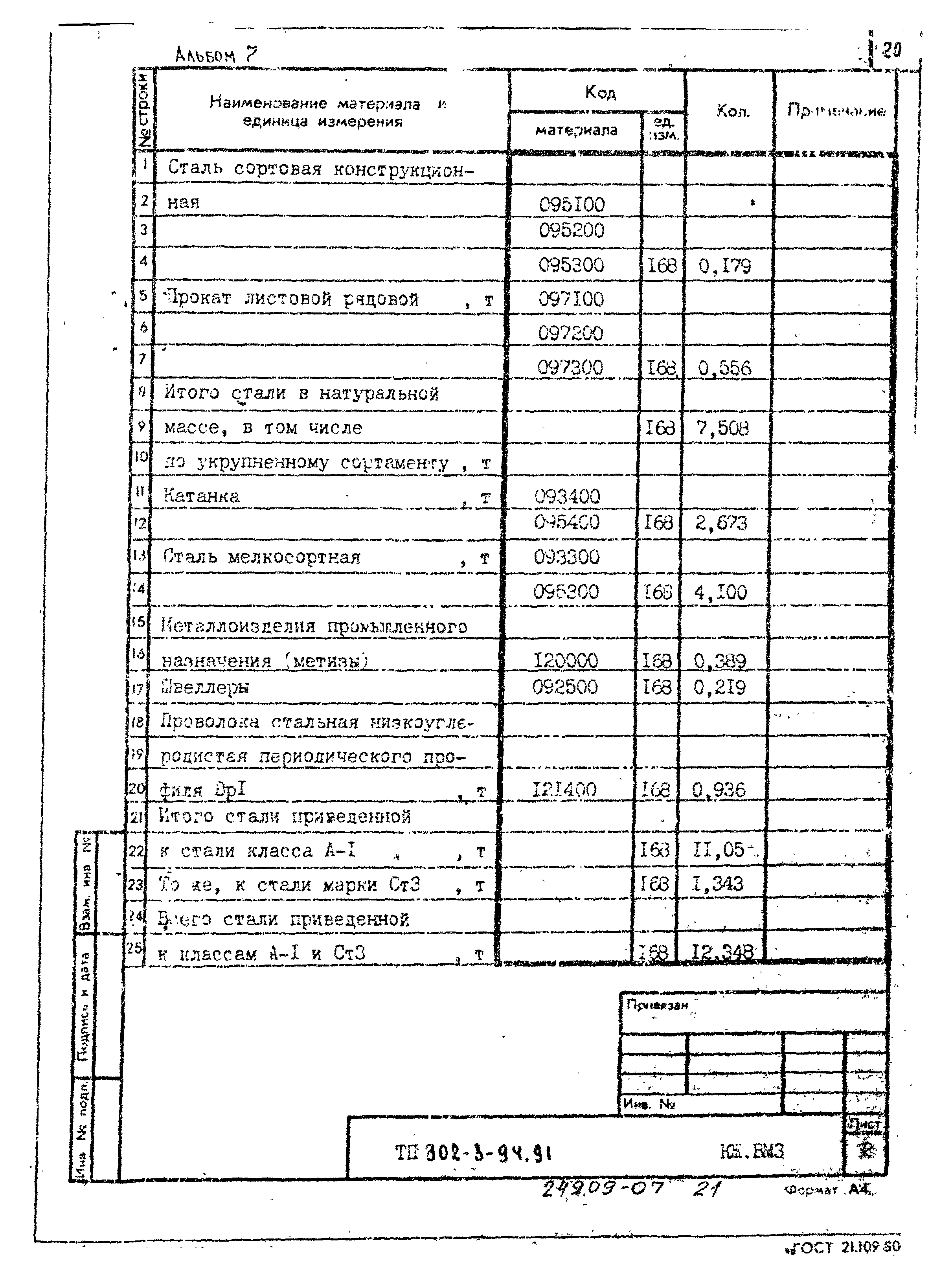 Типовой проект 902-3-94.91