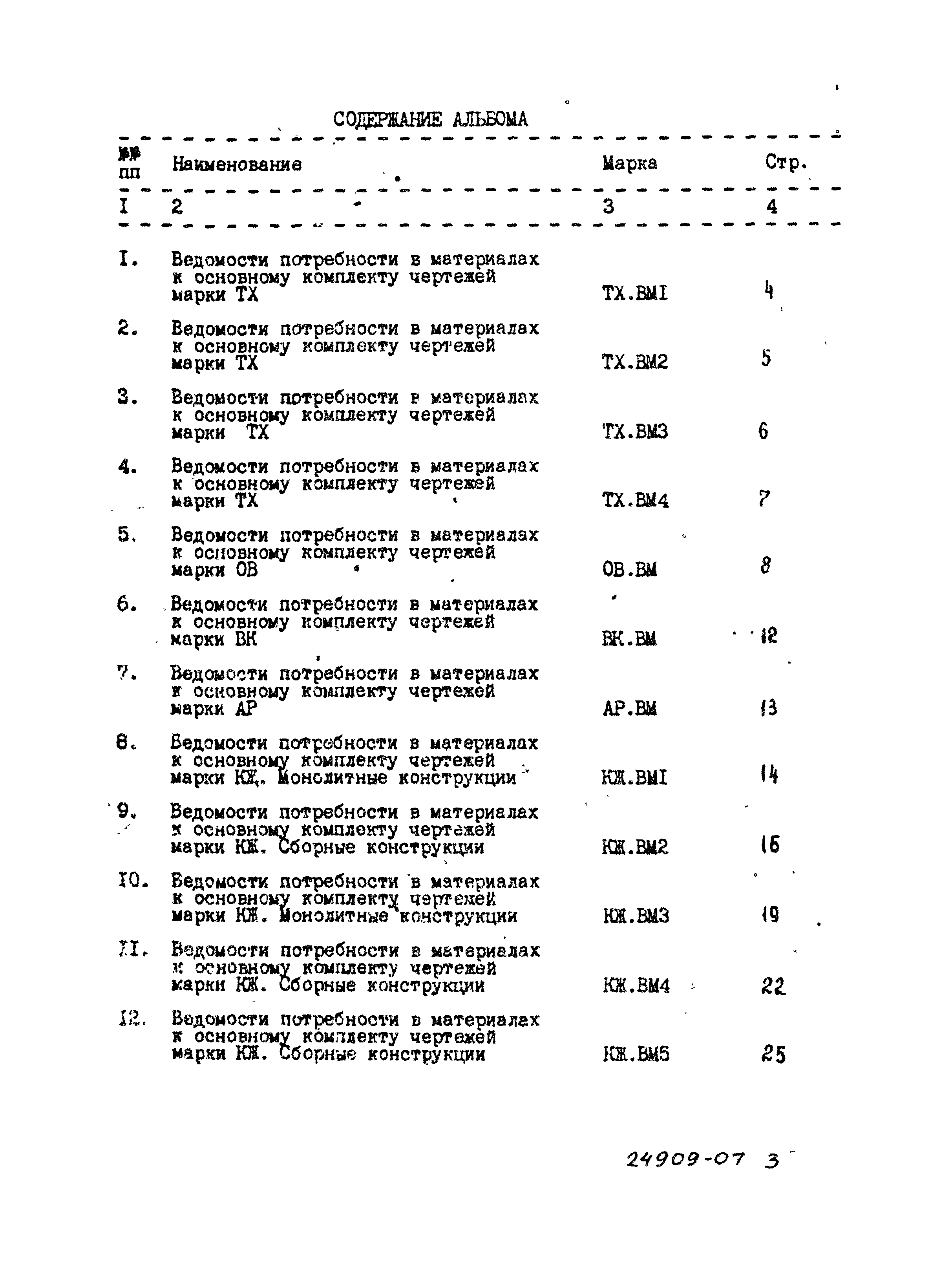 Типовой проект 902-3-94.91