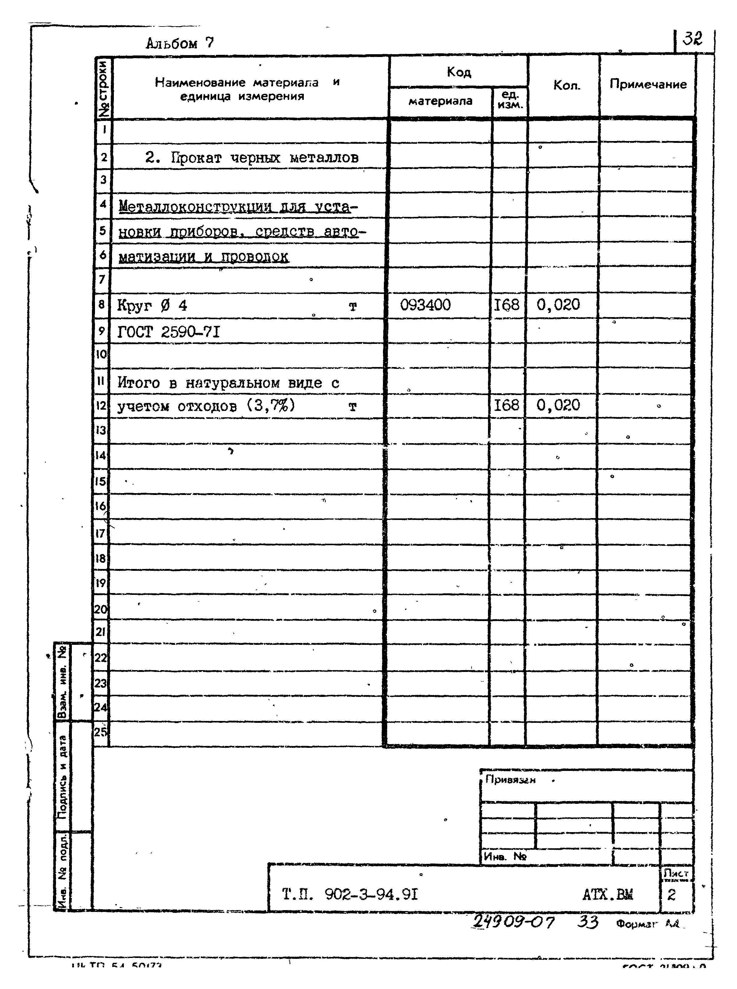Типовой проект 902-3-94.91
