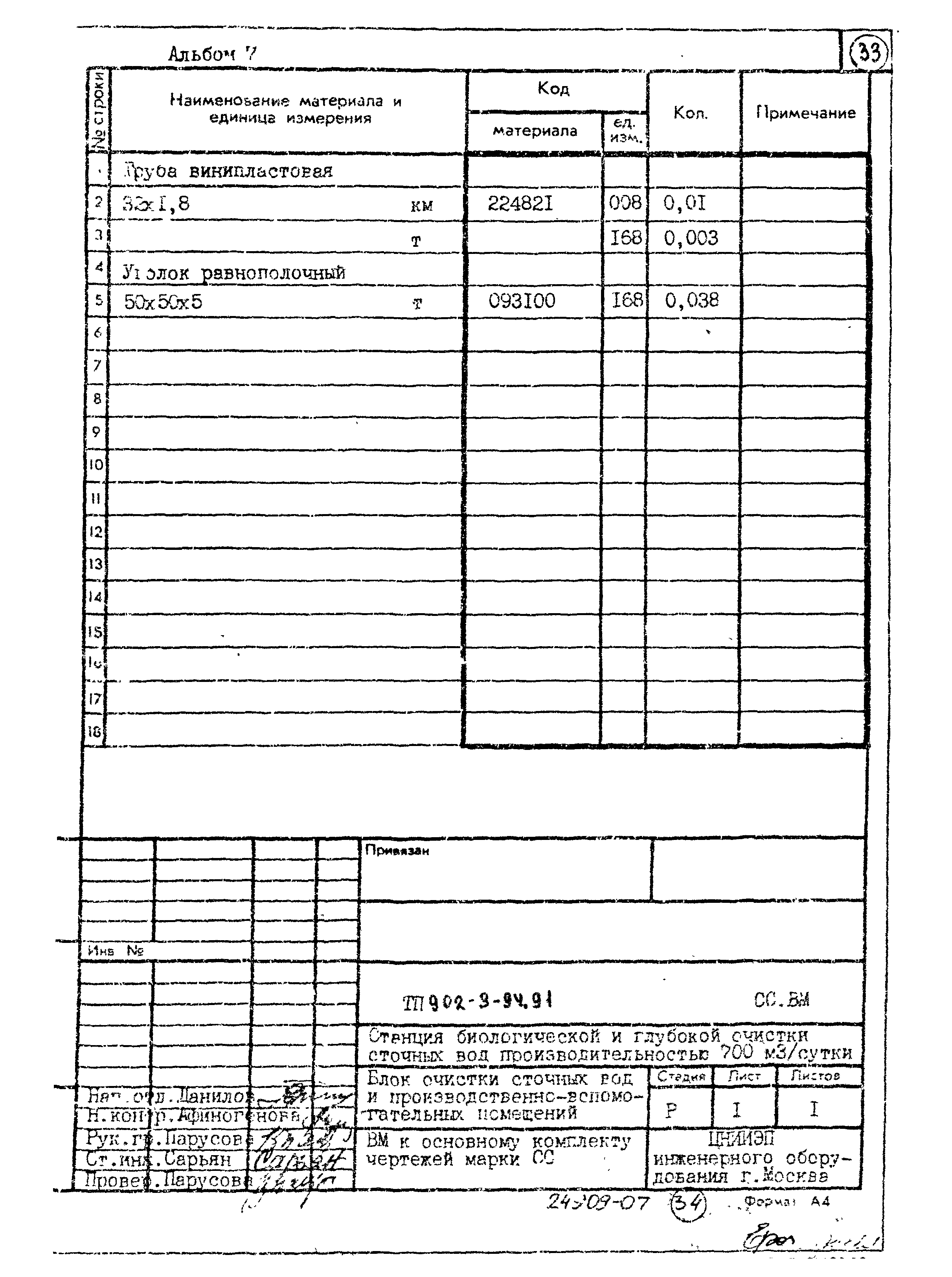 Типовой проект 902-3-94.91