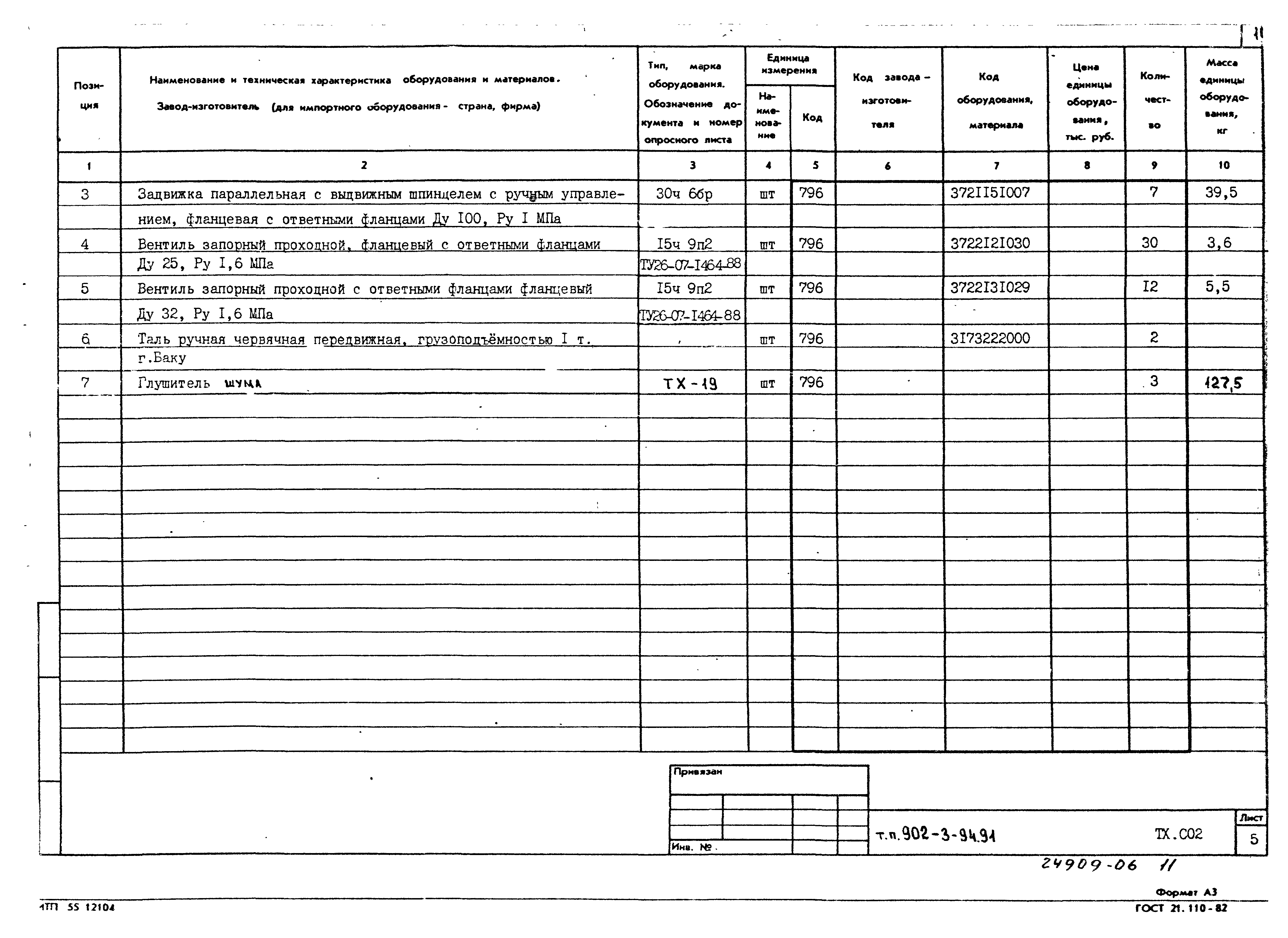 Типовой проект 902-3-94.91