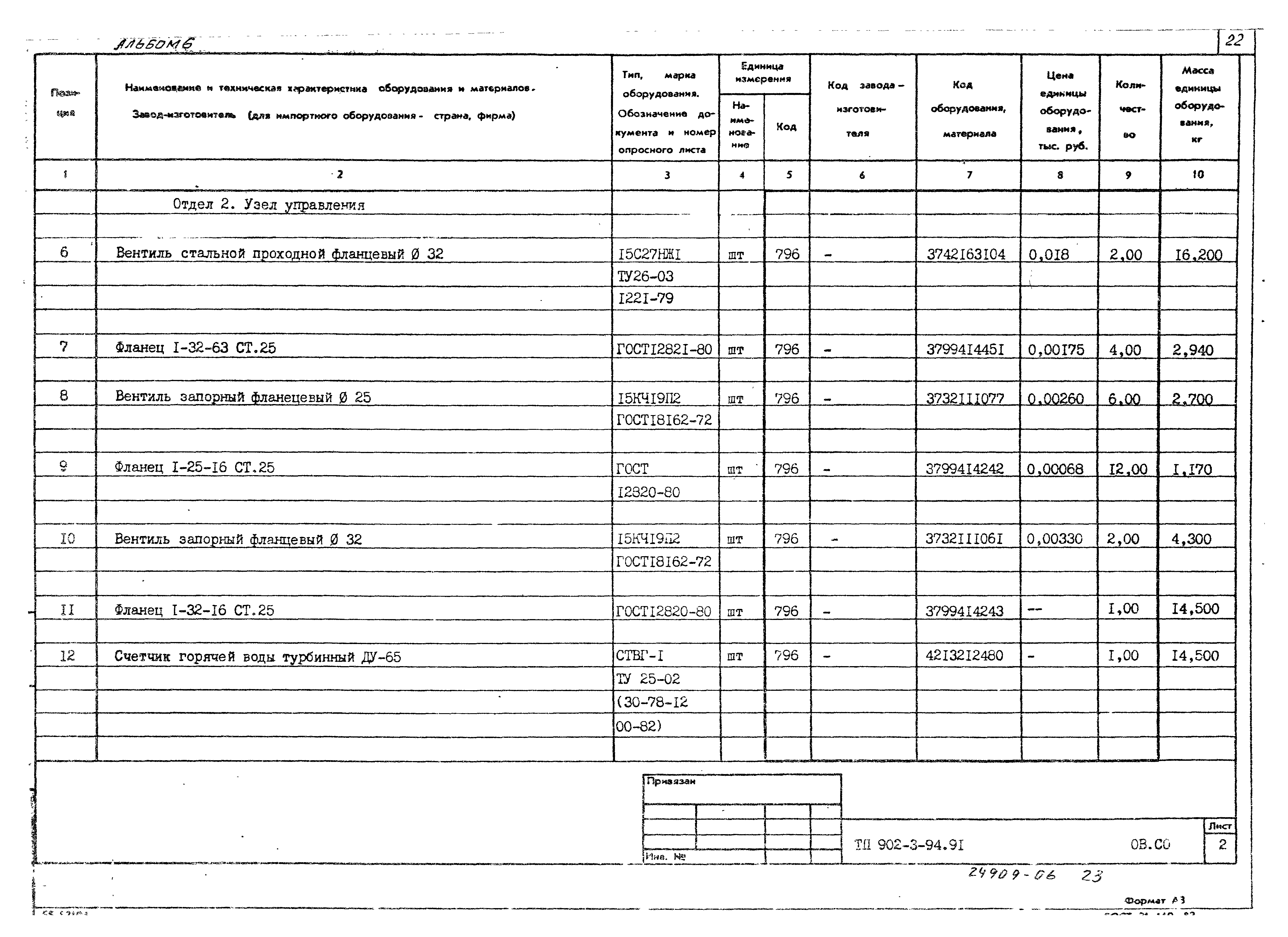 Типовой проект 902-3-94.91