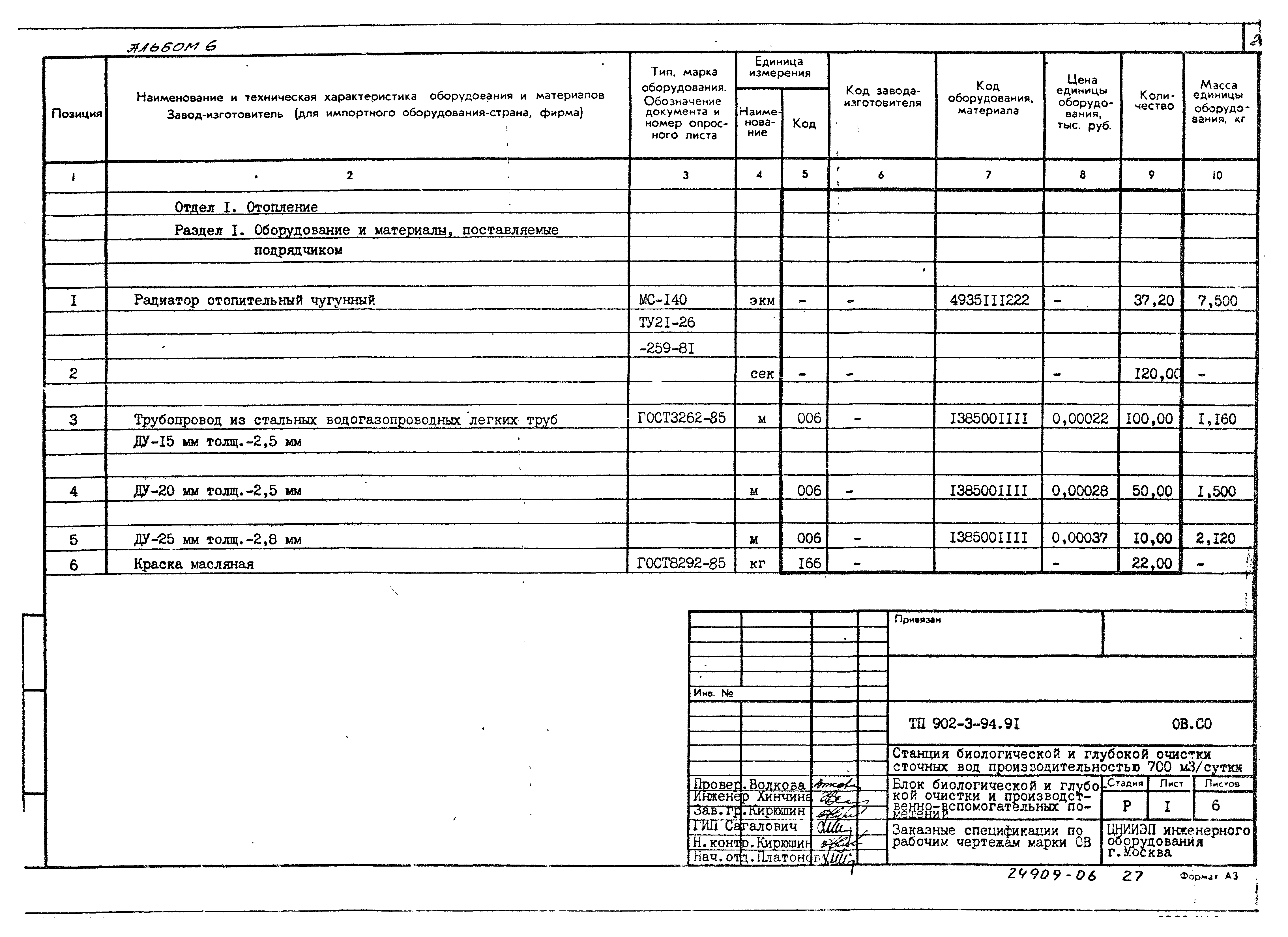 Типовой проект 902-3-94.91