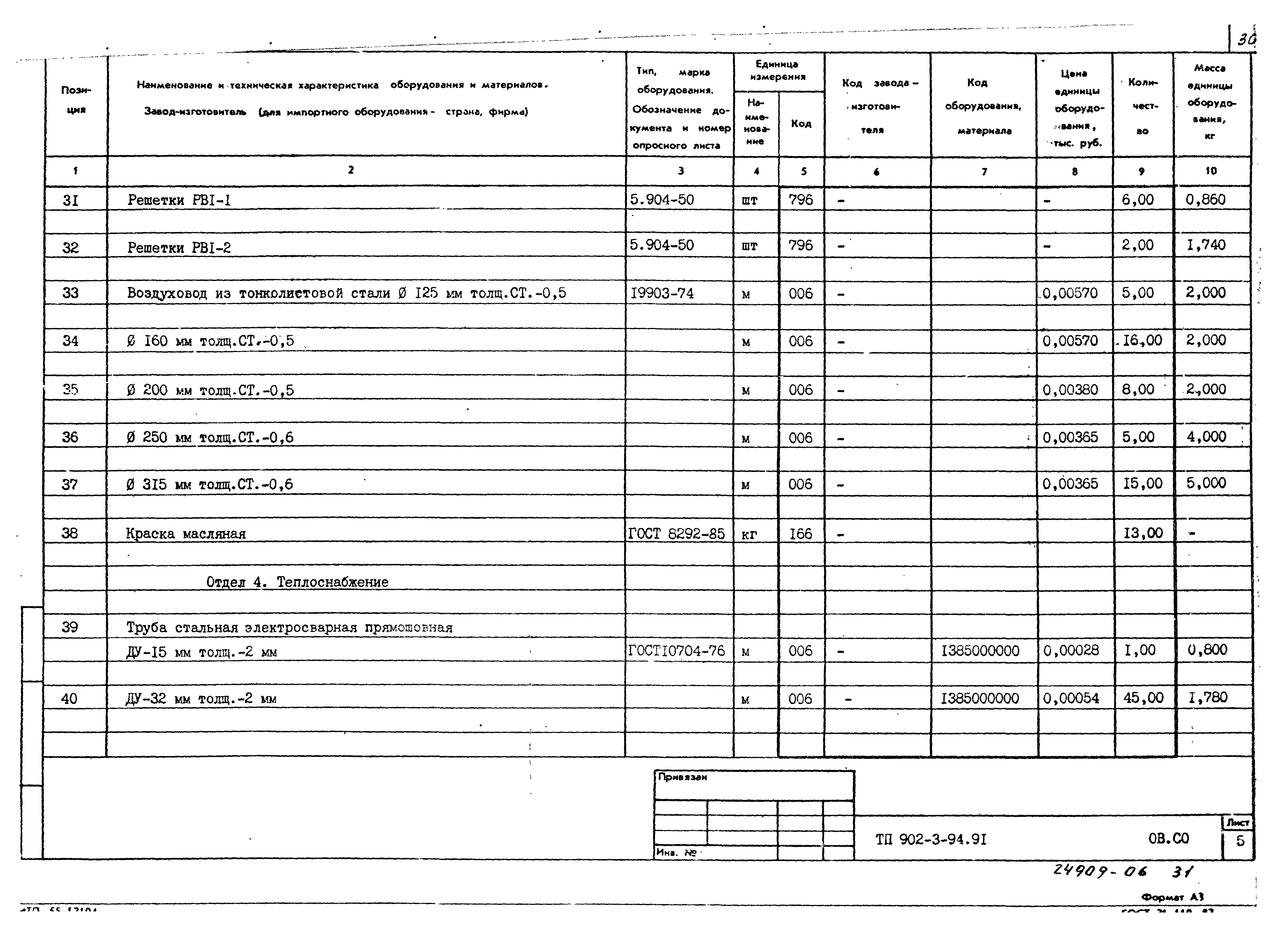 Типовой проект 902-3-94.91