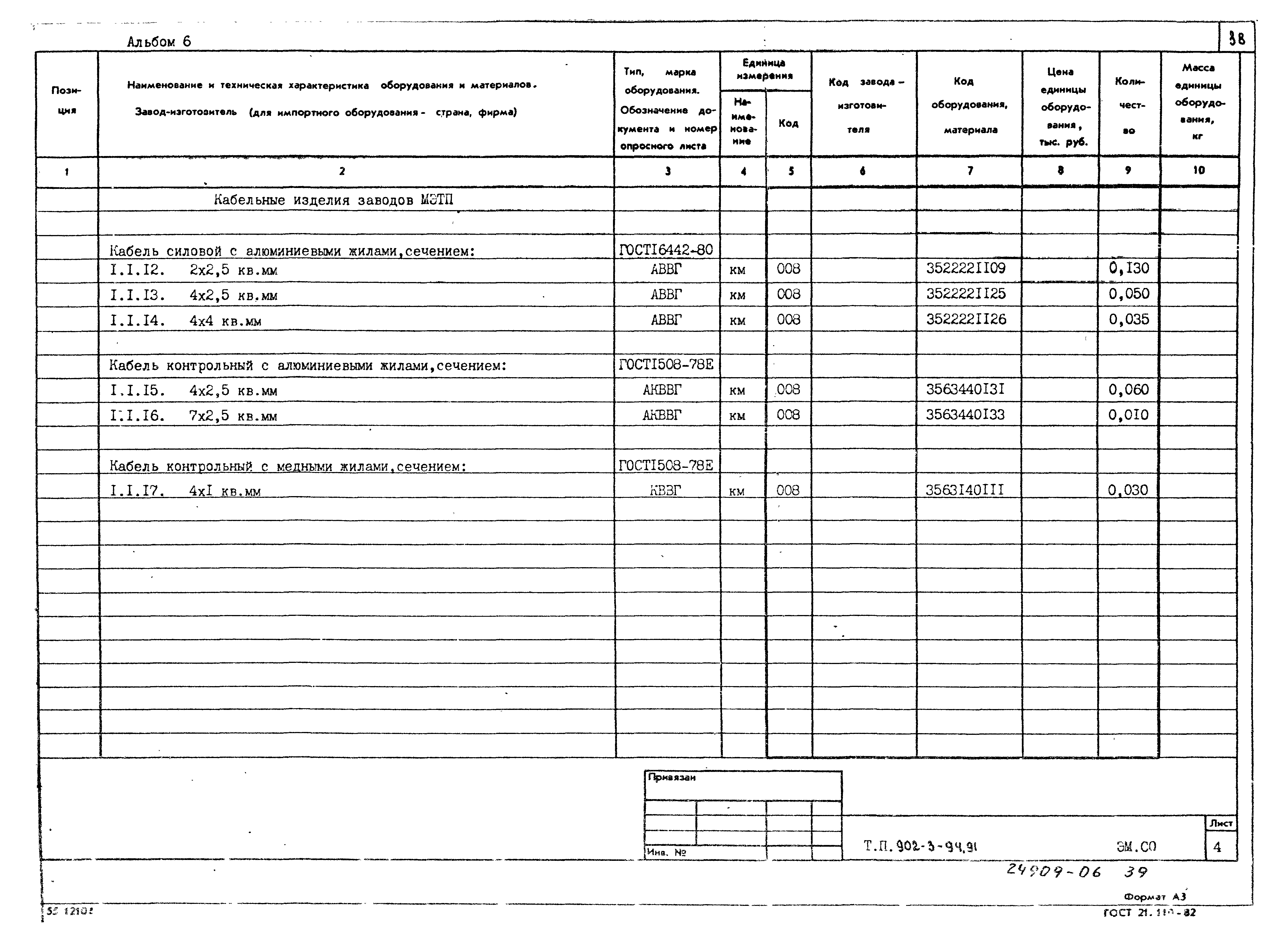Типовой проект 902-3-94.91