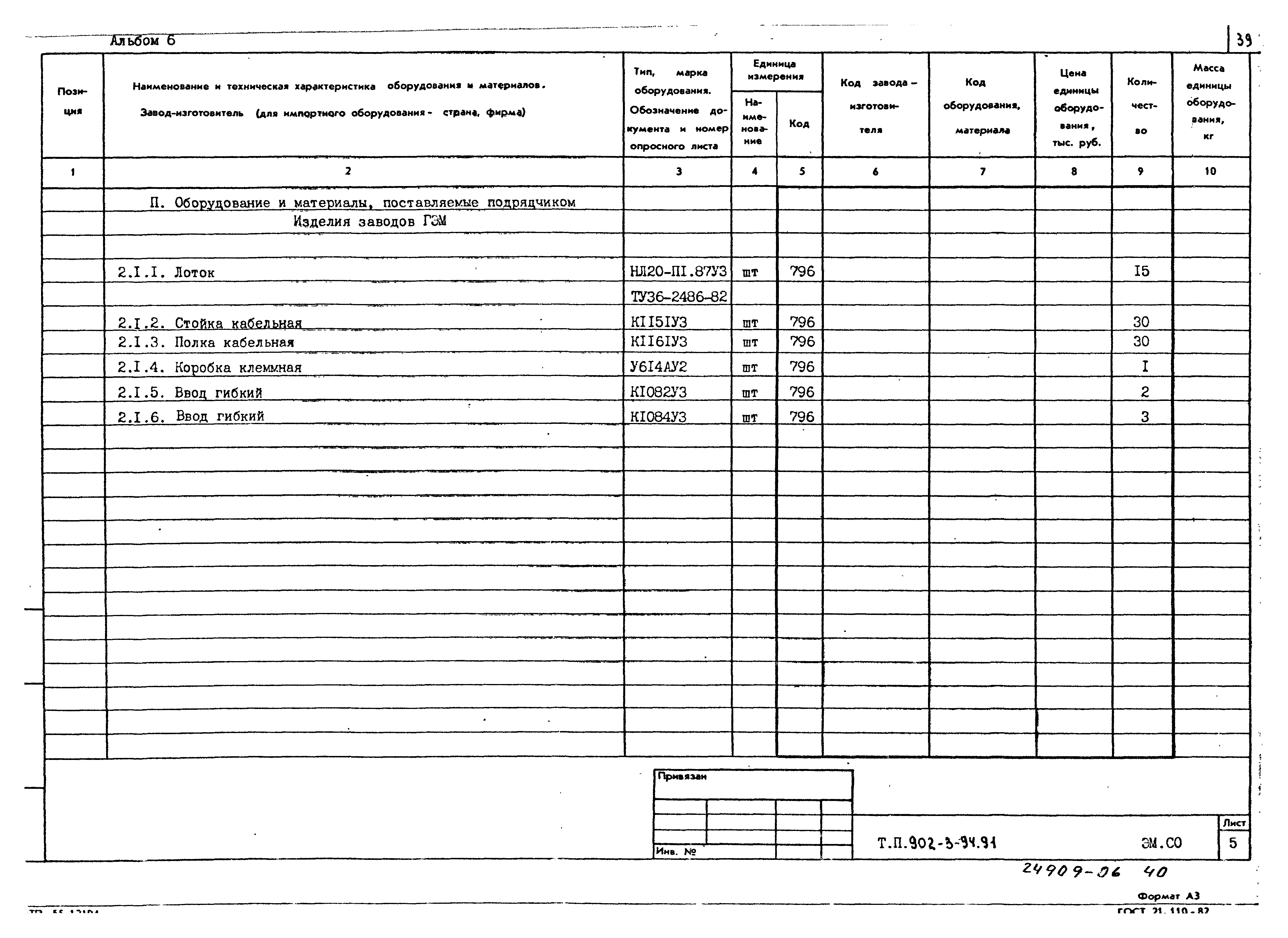 Типовой проект 902-3-94.91