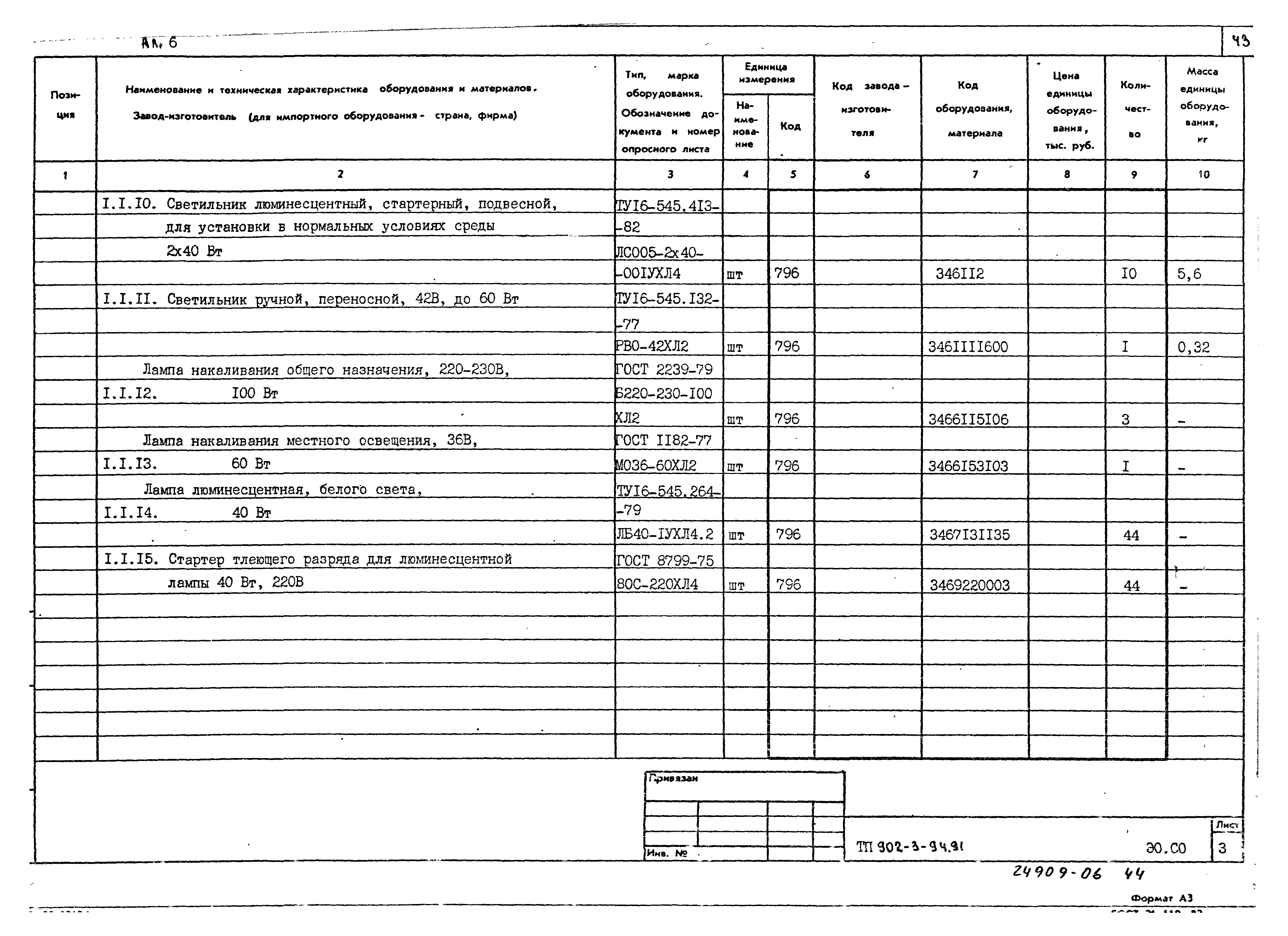 Типовой проект 902-3-94.91