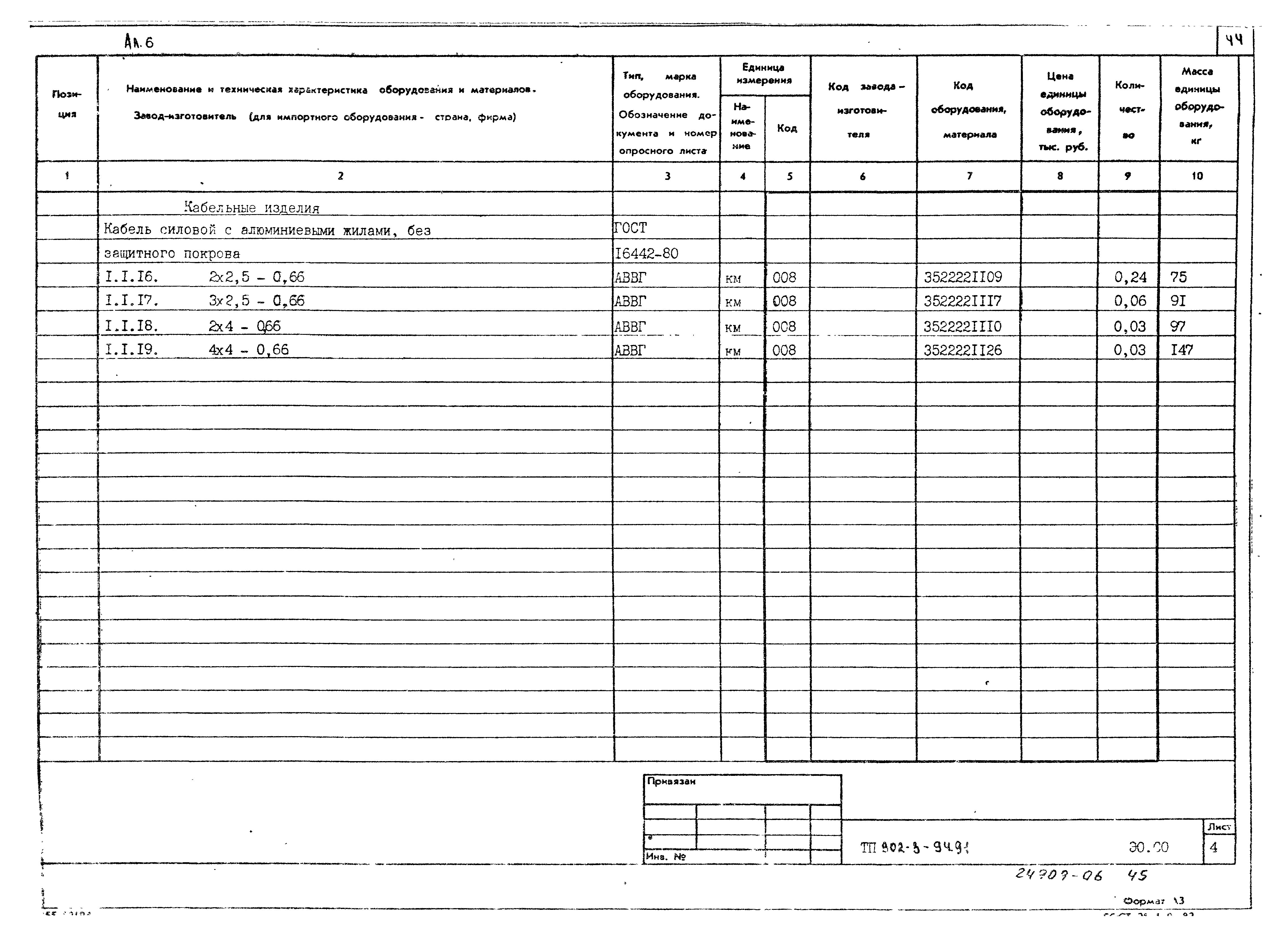 Типовой проект 902-3-94.91