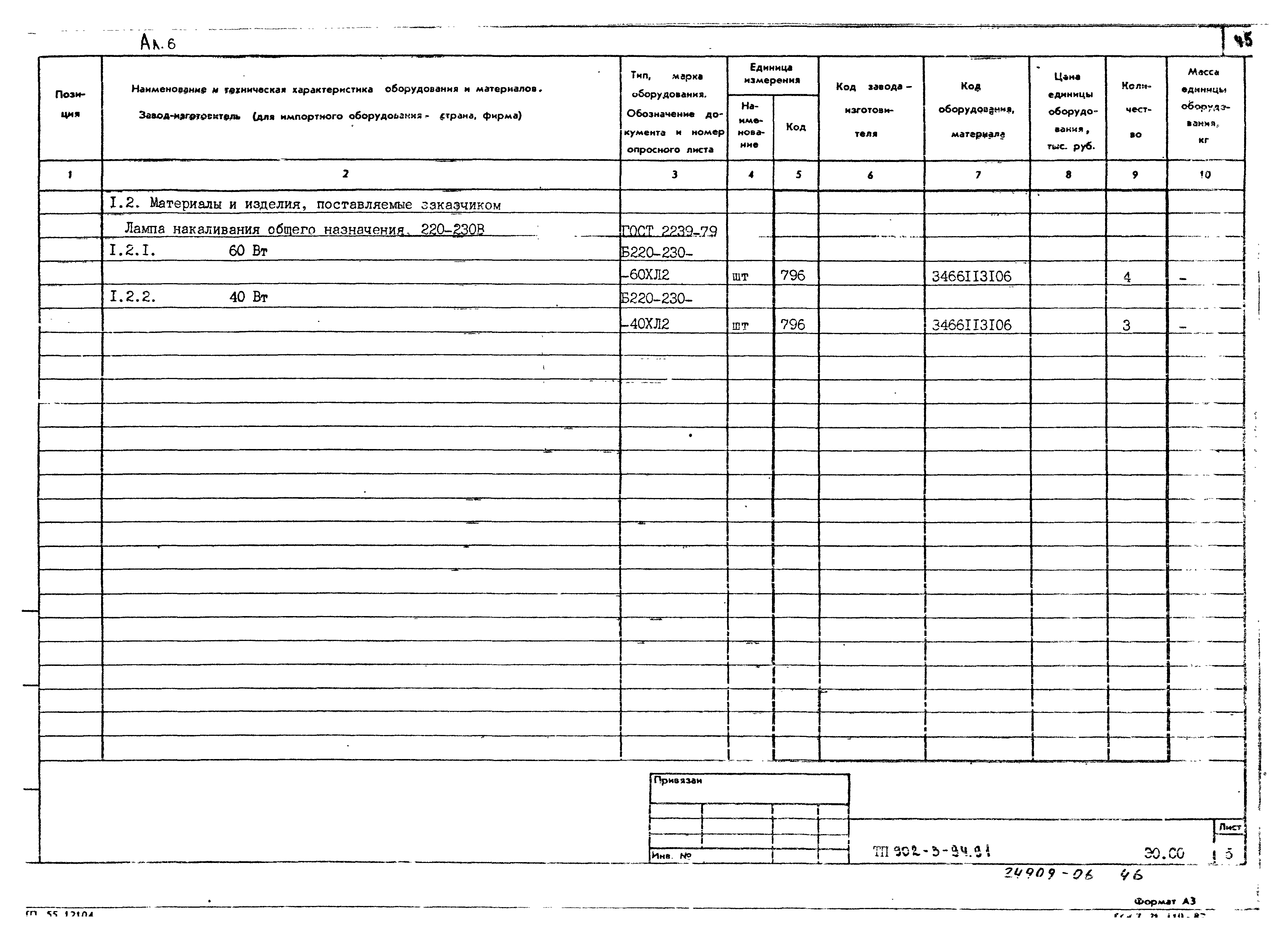 Типовой проект 902-3-94.91
