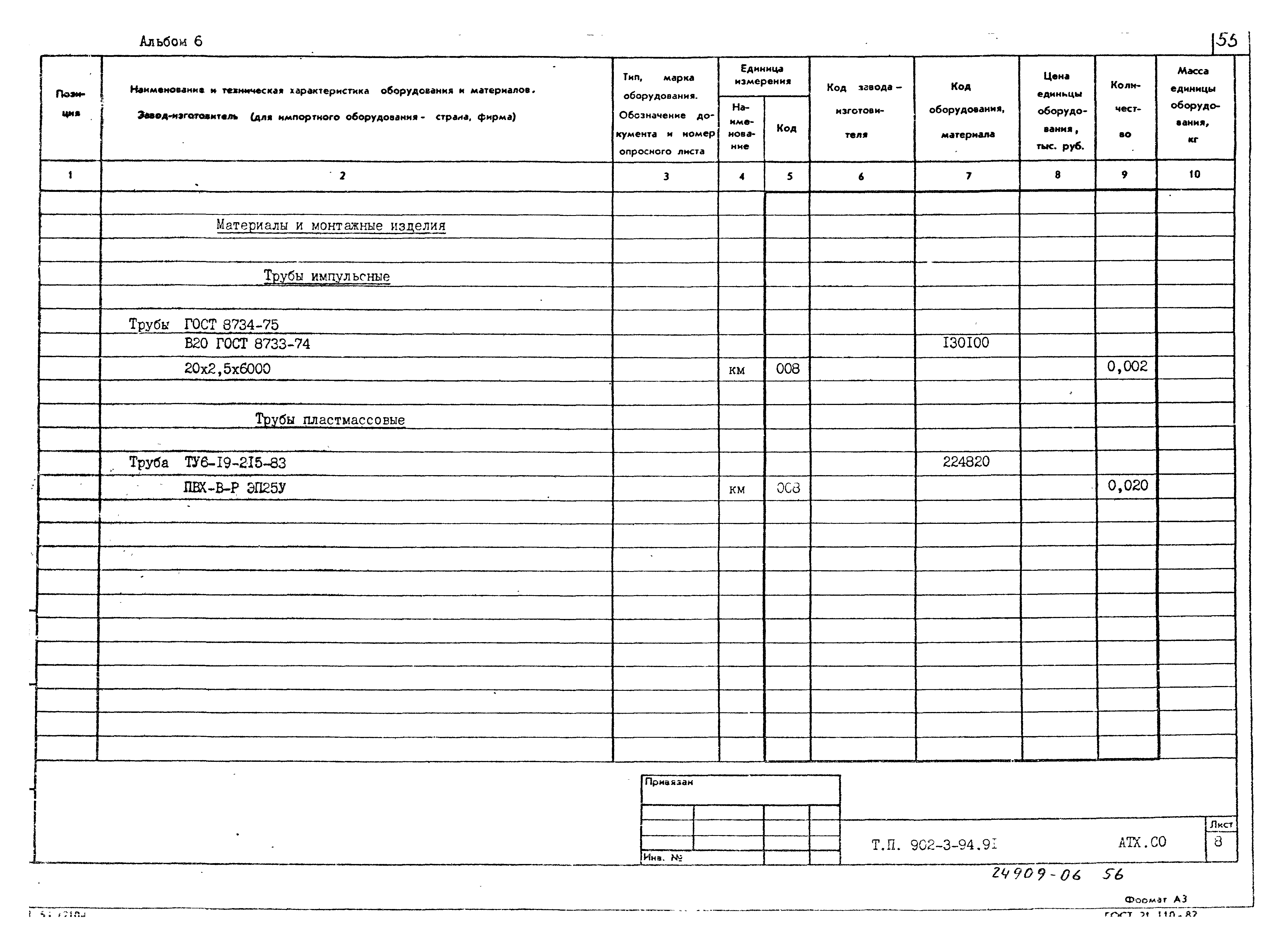 Типовой проект 902-3-94.91