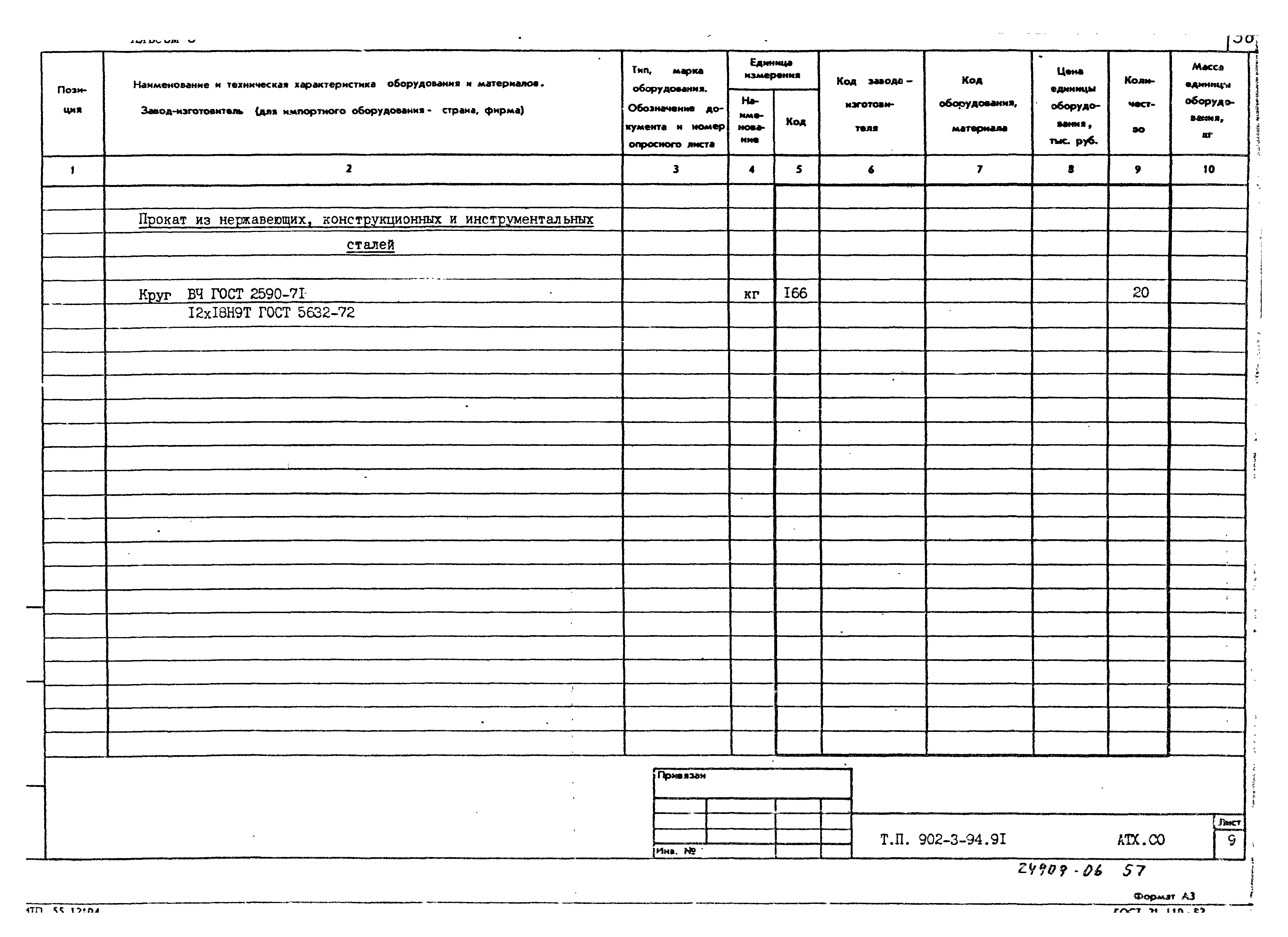 Типовой проект 902-3-94.91